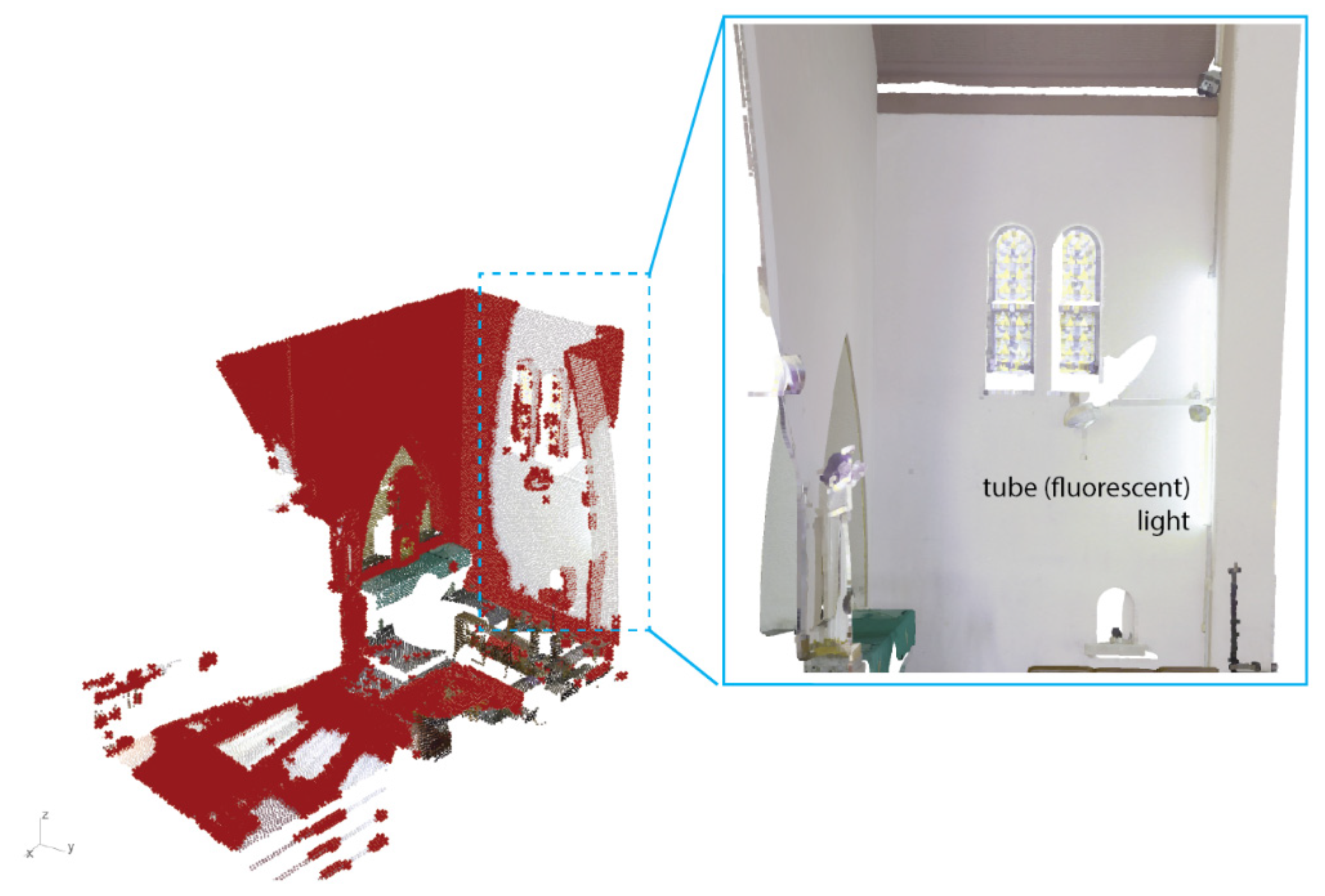 Remotesensing 14 00410 g007