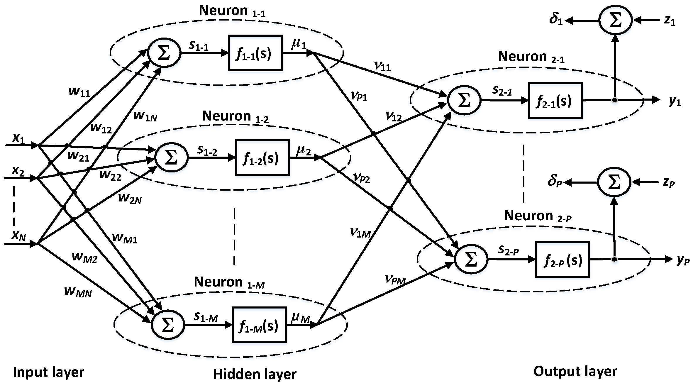 Remotesensing 14 00413 g001