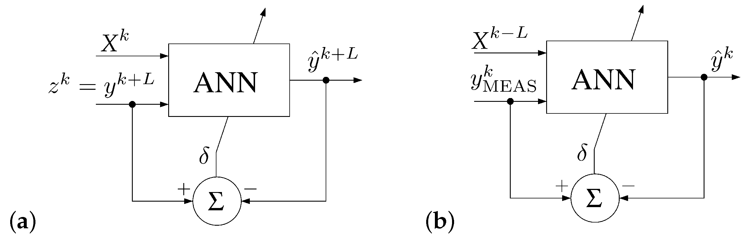 Remotesensing 14 00413 g002