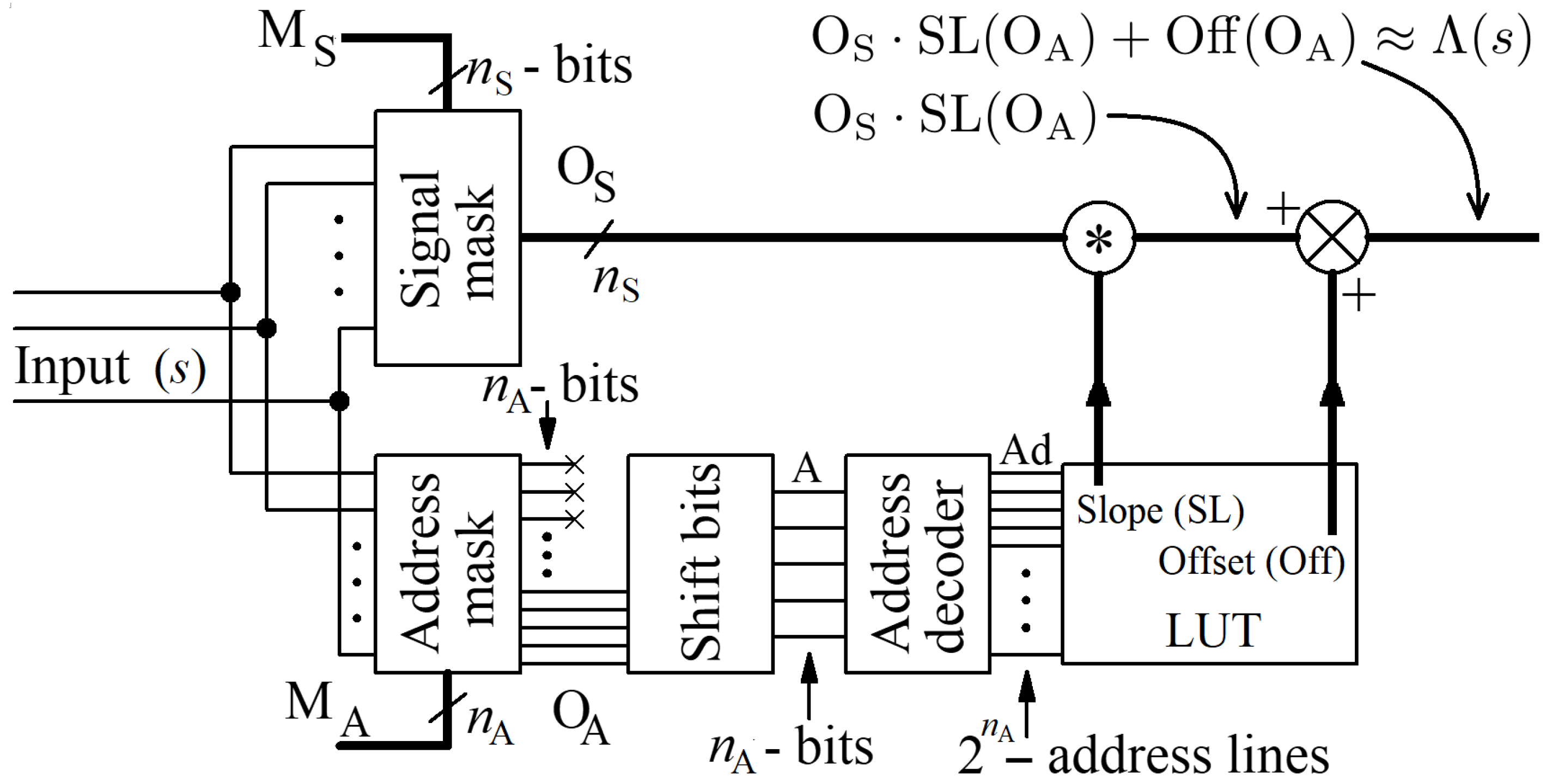 Remotesensing 14 00413 g004