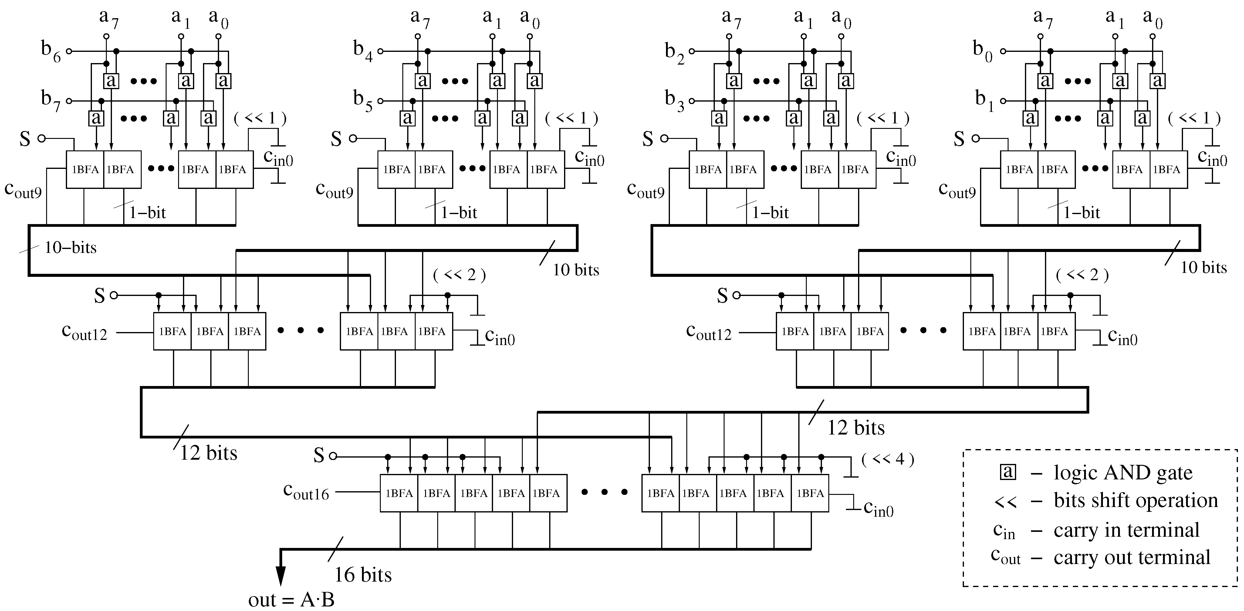 Remotesensing 14 00413 g005