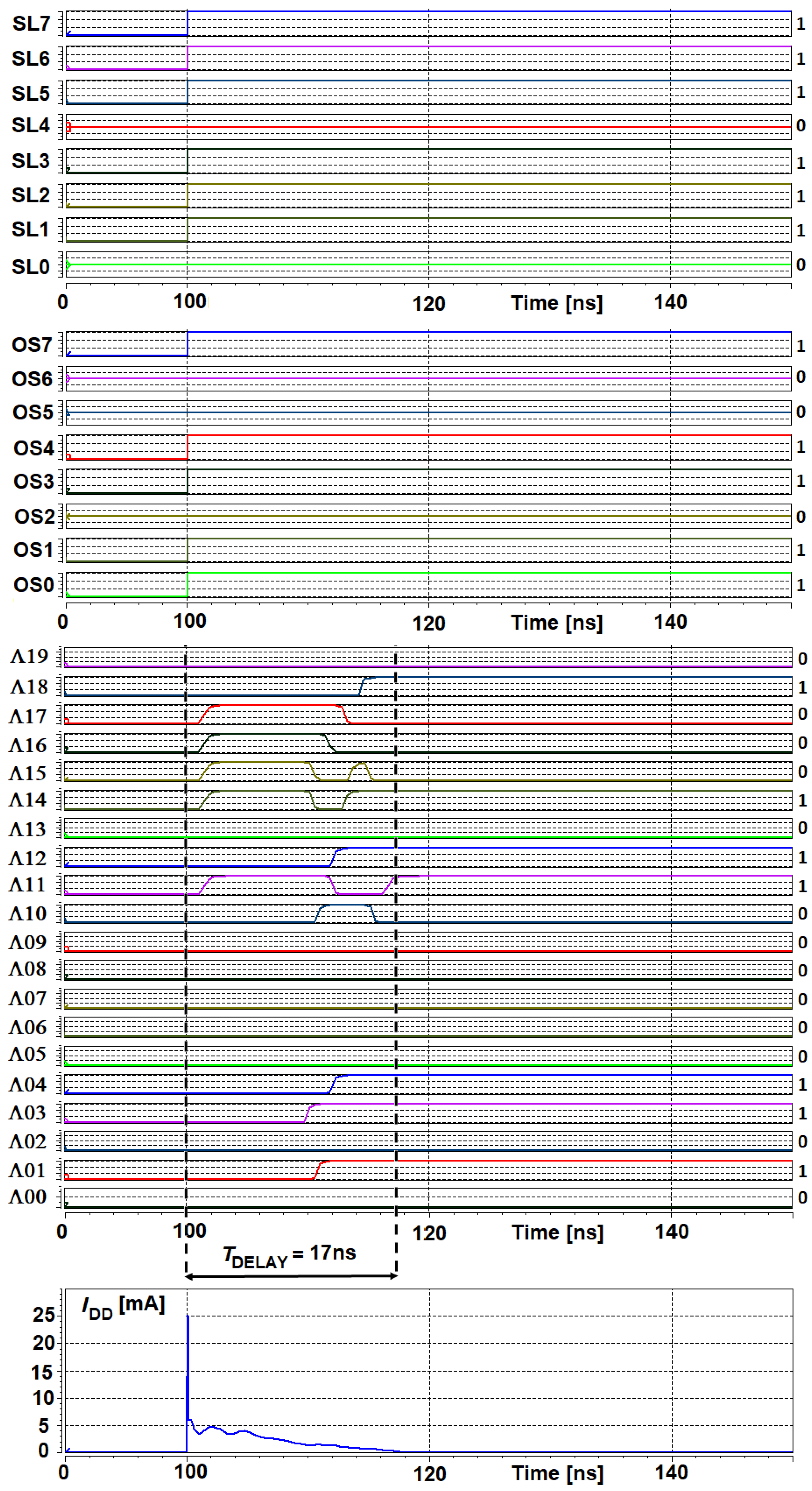 Remotesensing 14 00413 g009