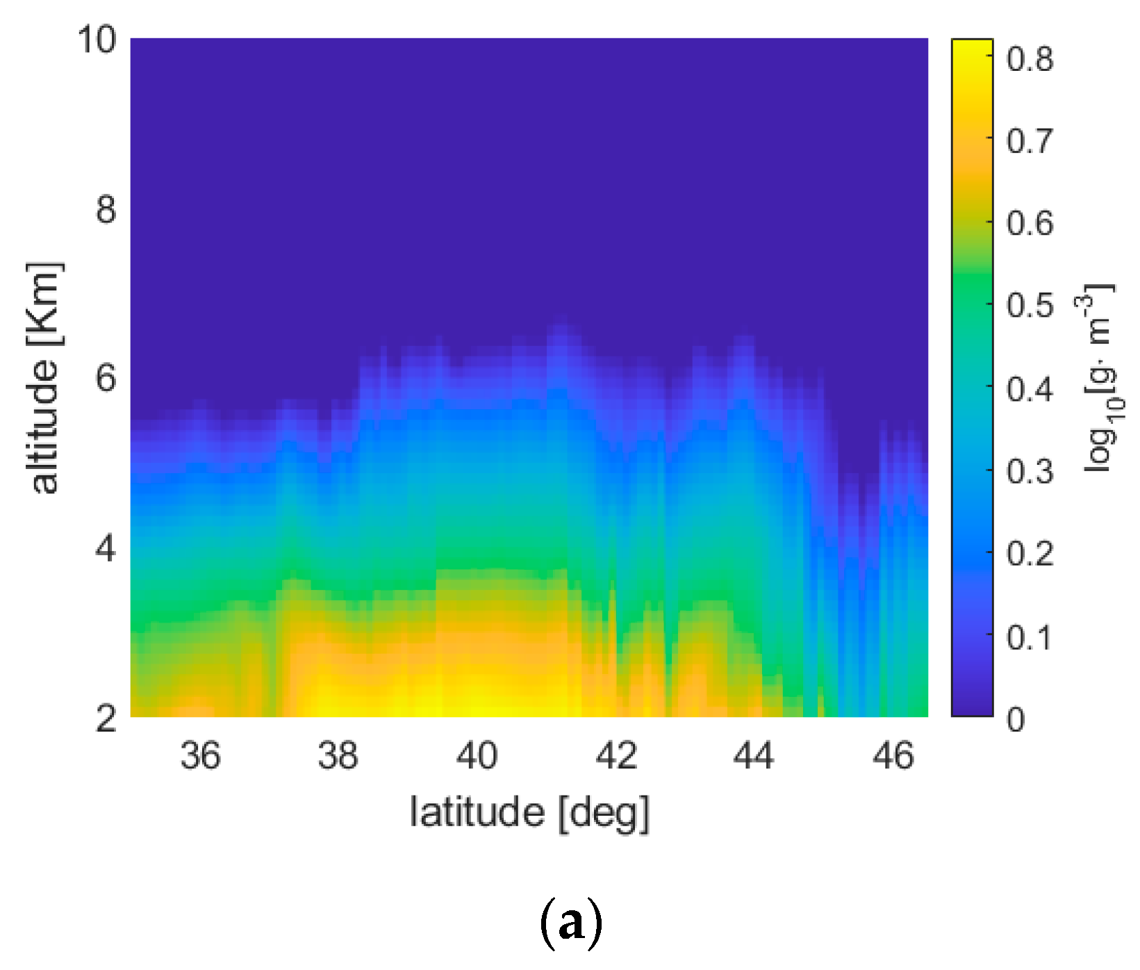 Remotesensing 14 00414 g005a
