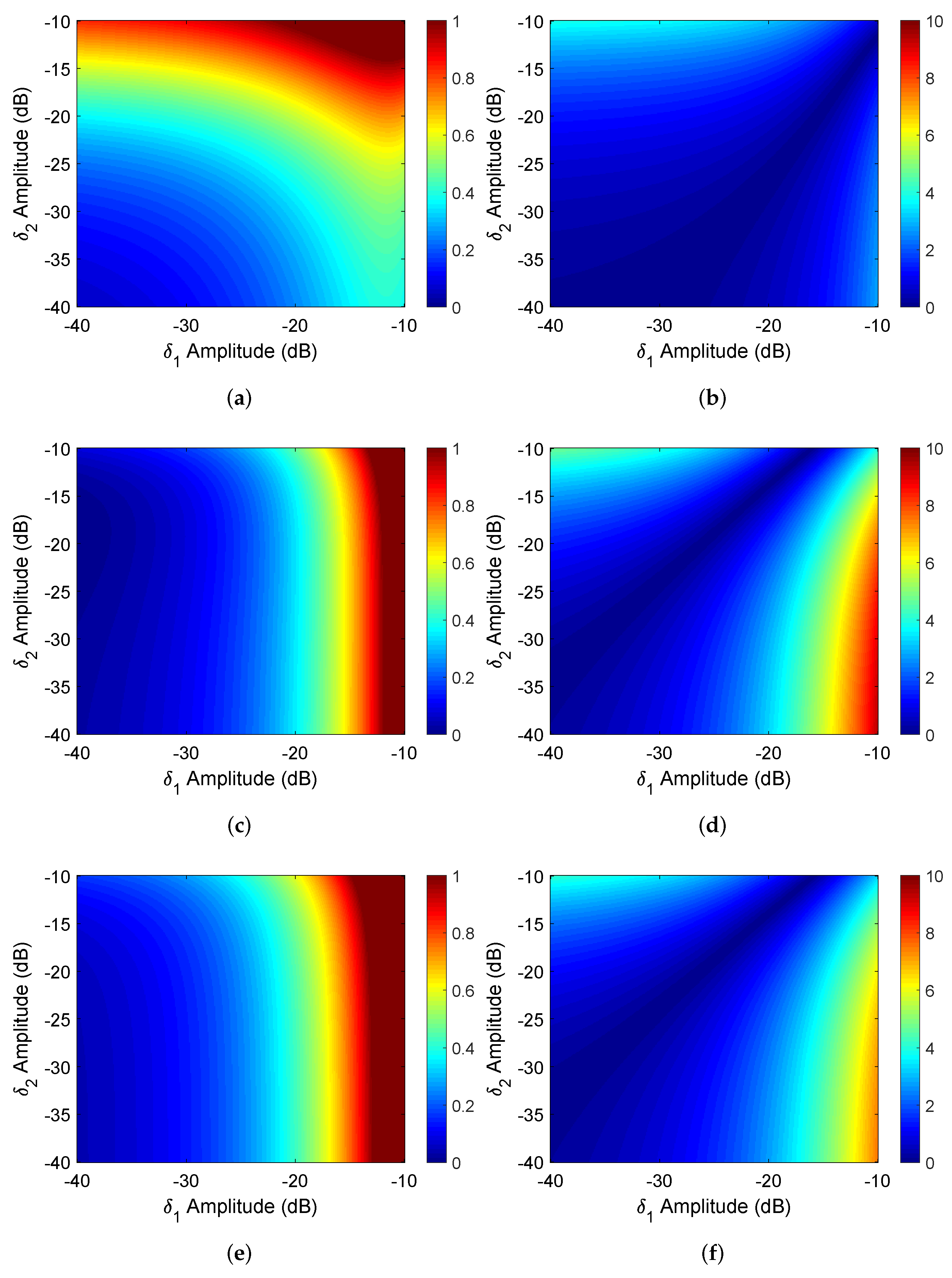Remotesensing 14 00416 g004