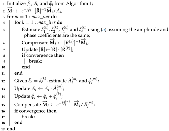 Remotesensing 14 00416 i002
