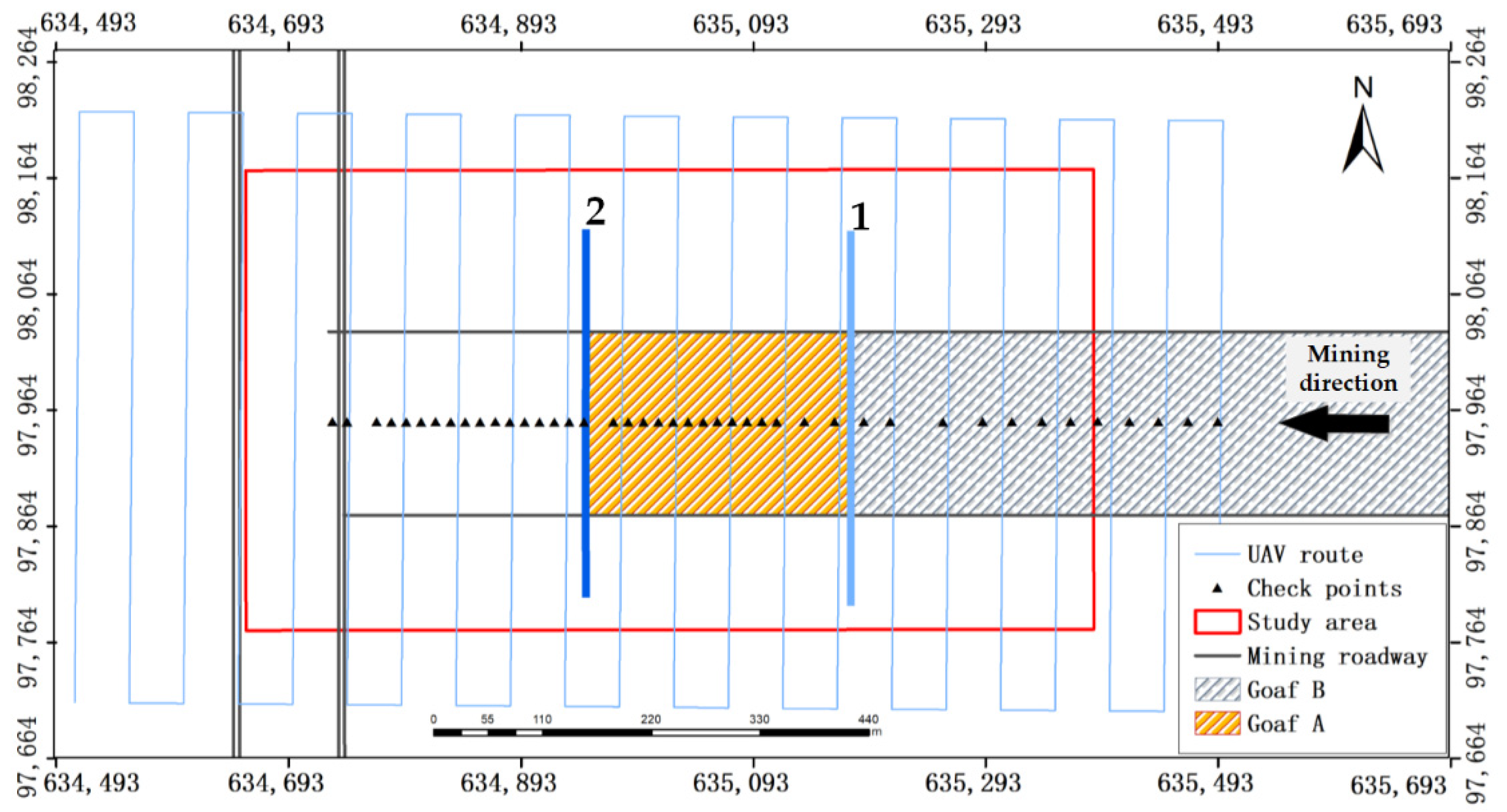 Remotesensing 14 00421 g003