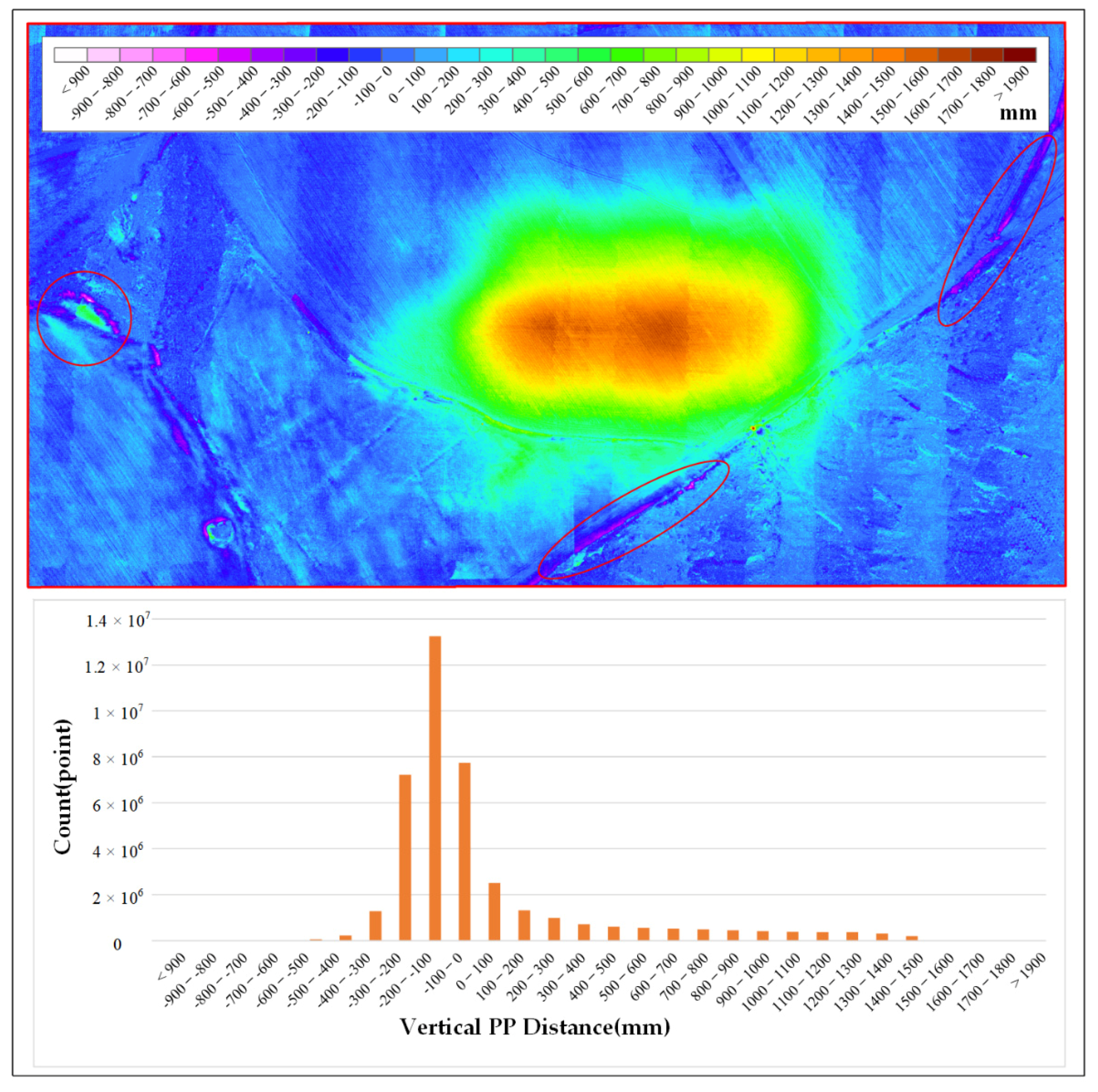 Remotesensing 14 00421 g014