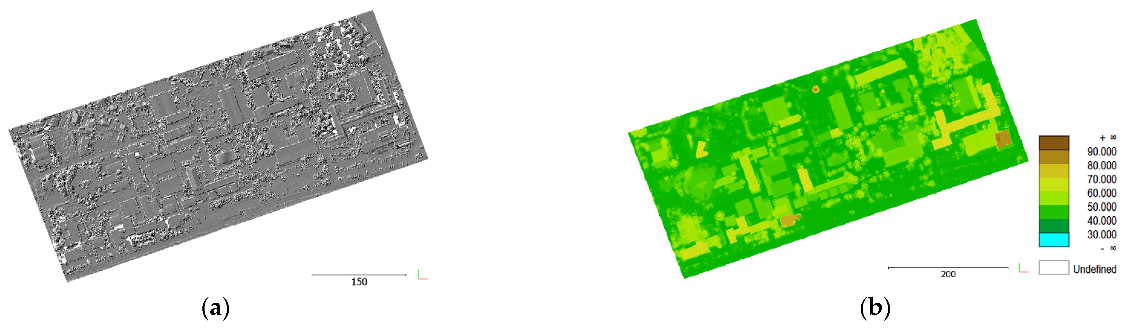 Remotesensing 14 00422 g008