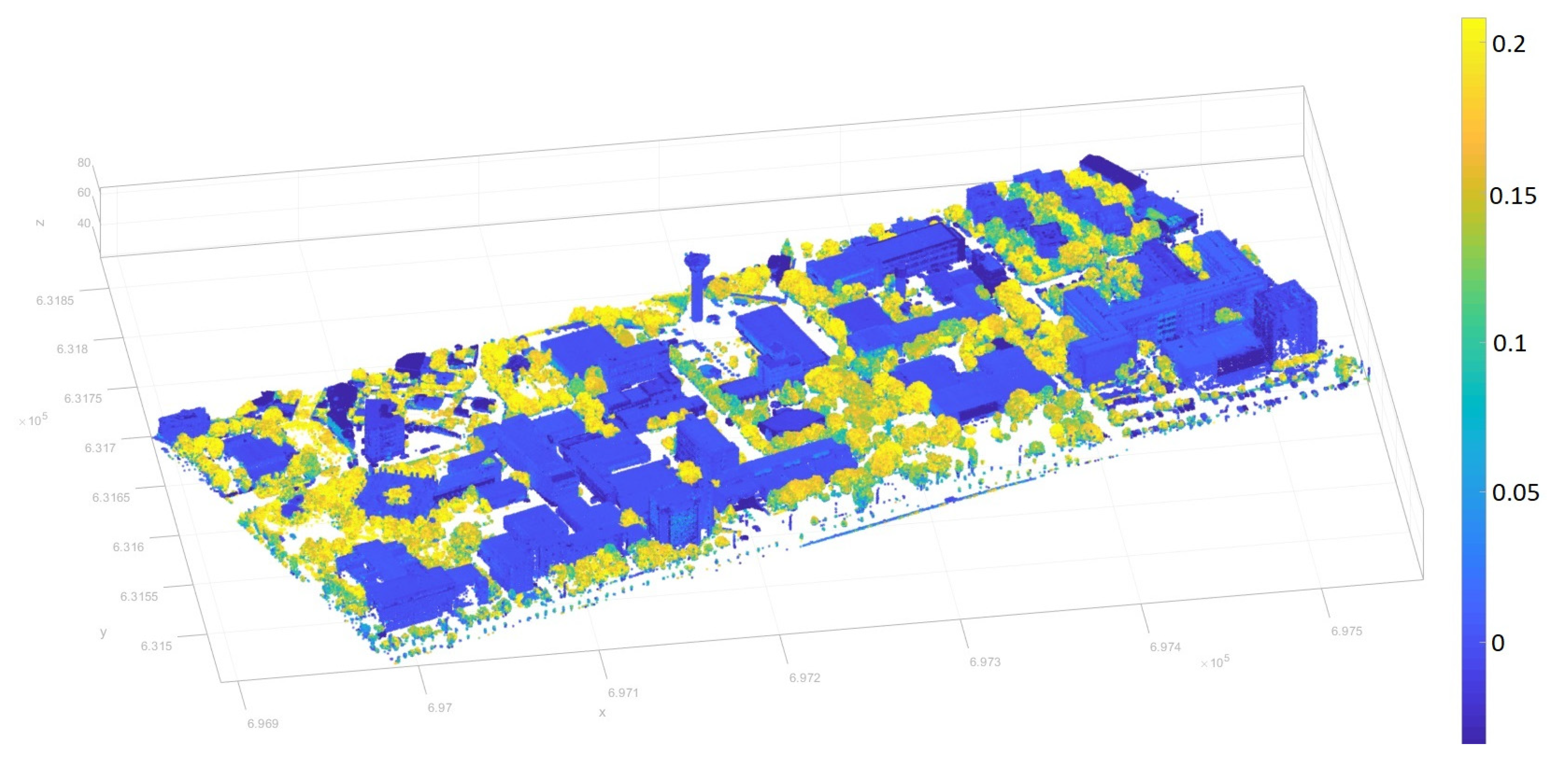 Remotesensing 14 00422 g013