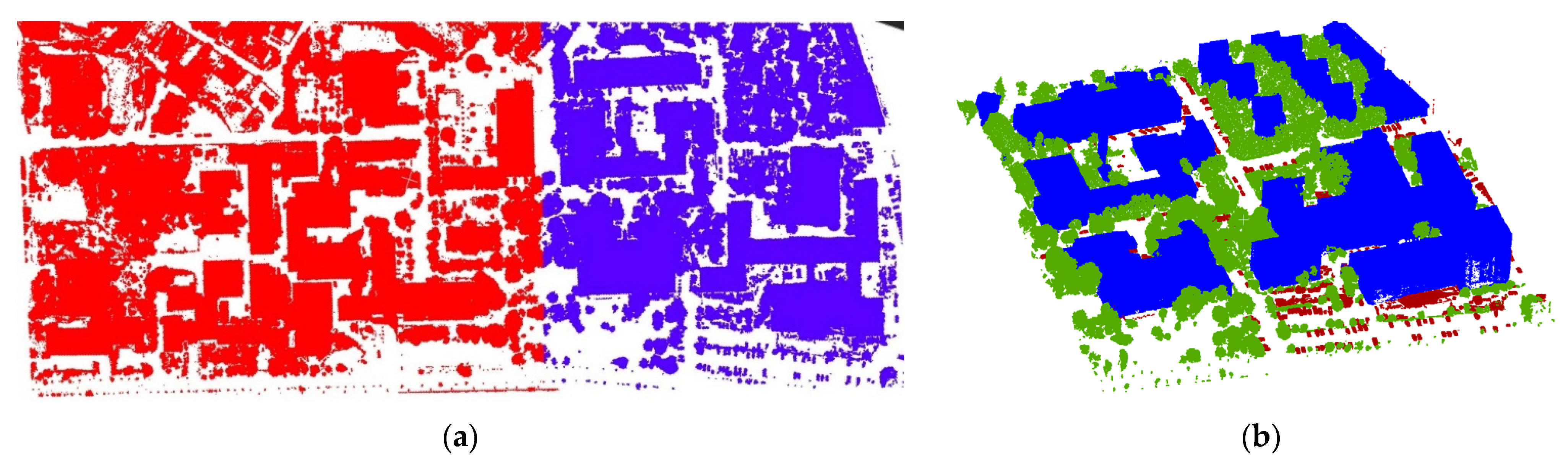 Remotesensing 14 00422 g019