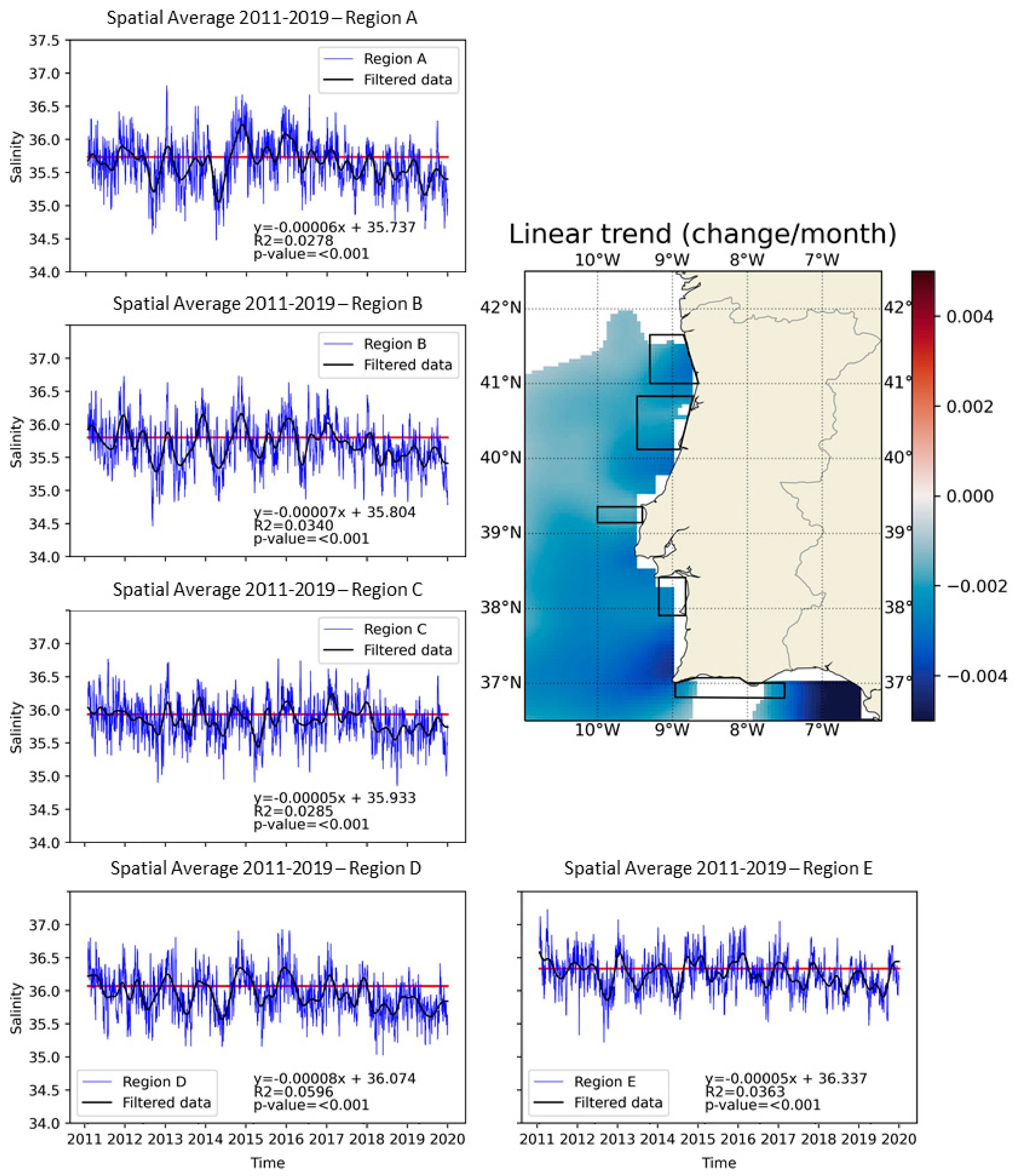 Remotesensing 14 00423 g012