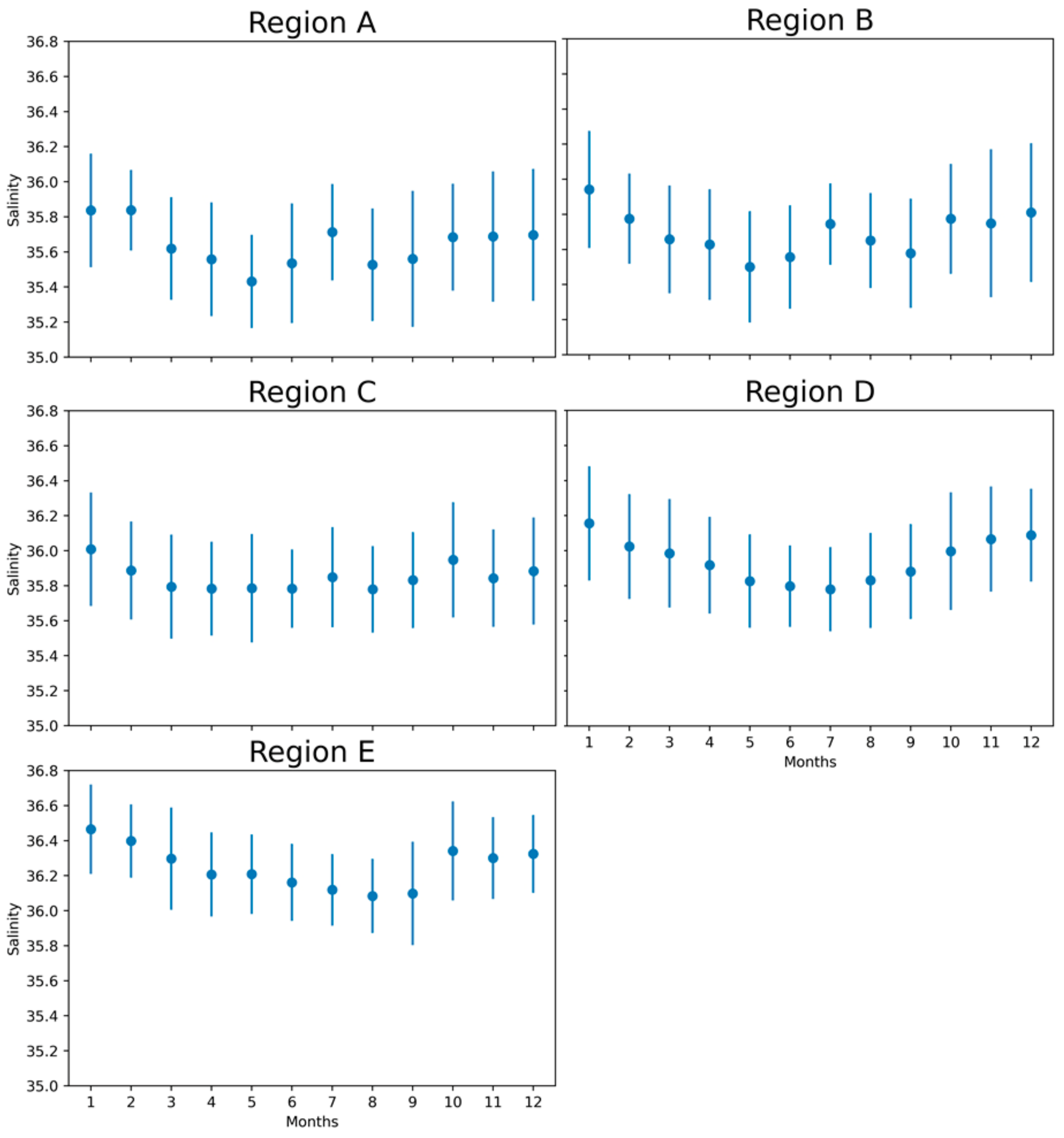 Remotesensing 14 00423 g013