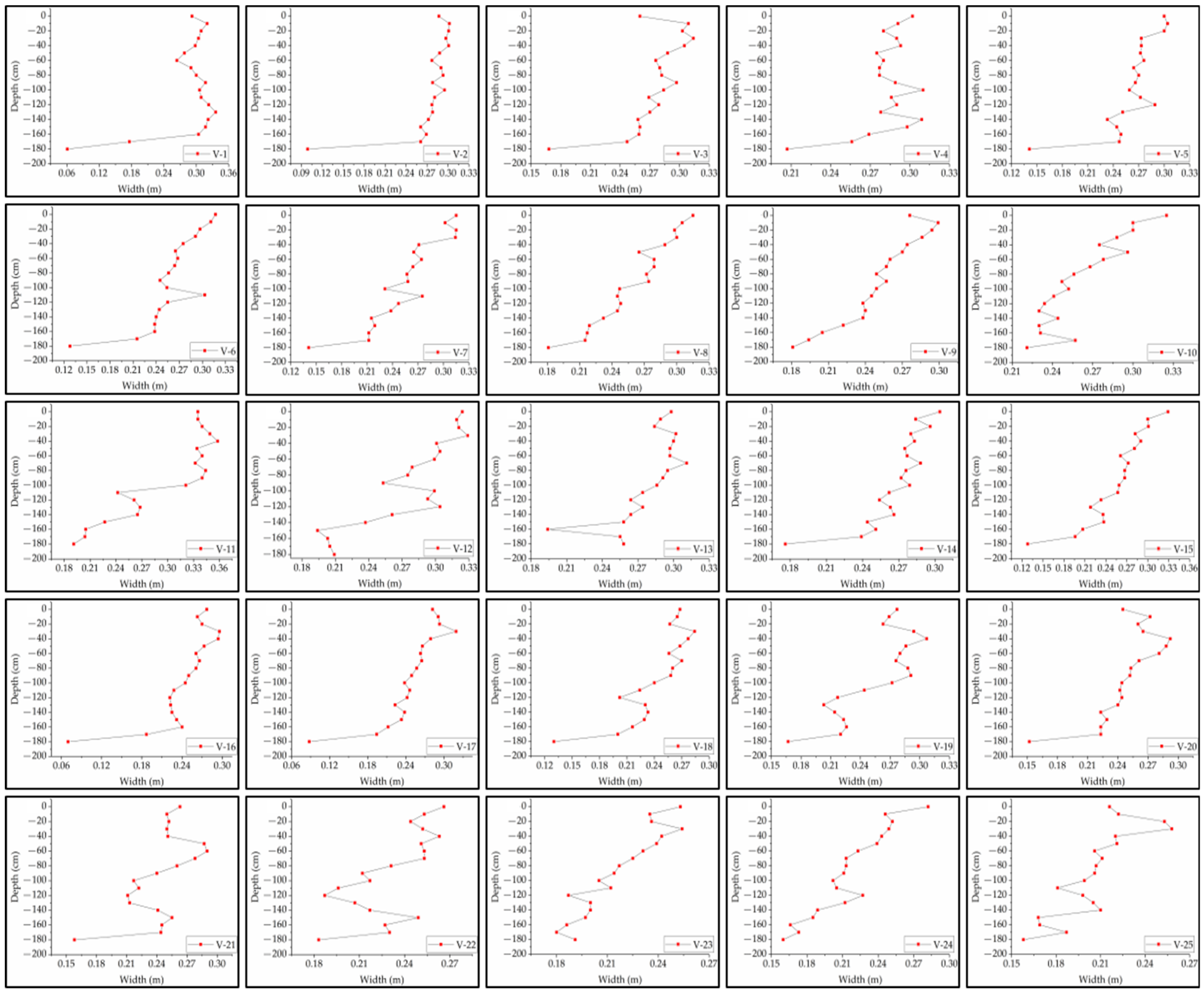 Remotesensing 14 00424 g013 Remotesensing 14 00424 g013