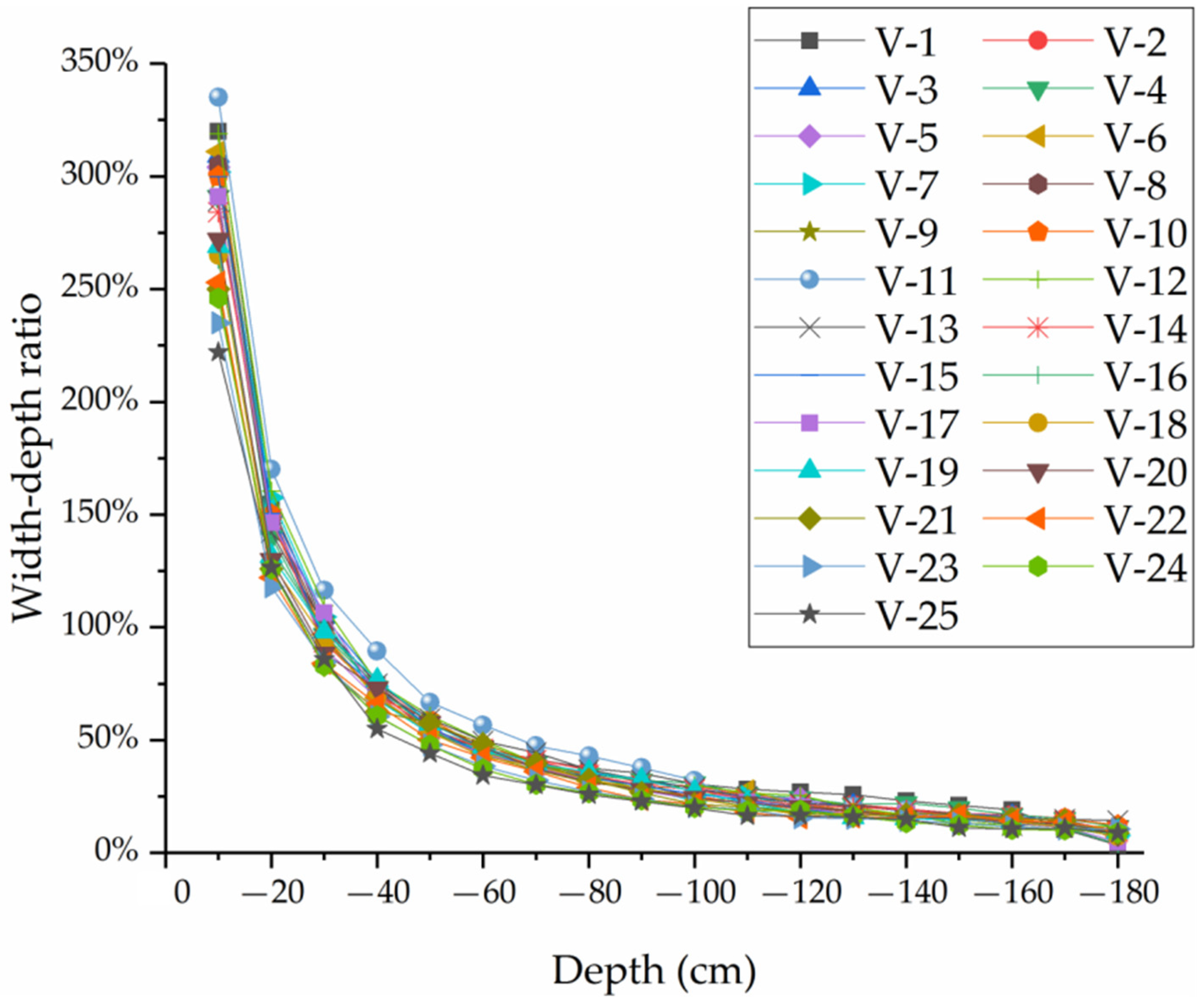 Remotesensing 14 00424 g014 Remotesensing 14 00424 g014