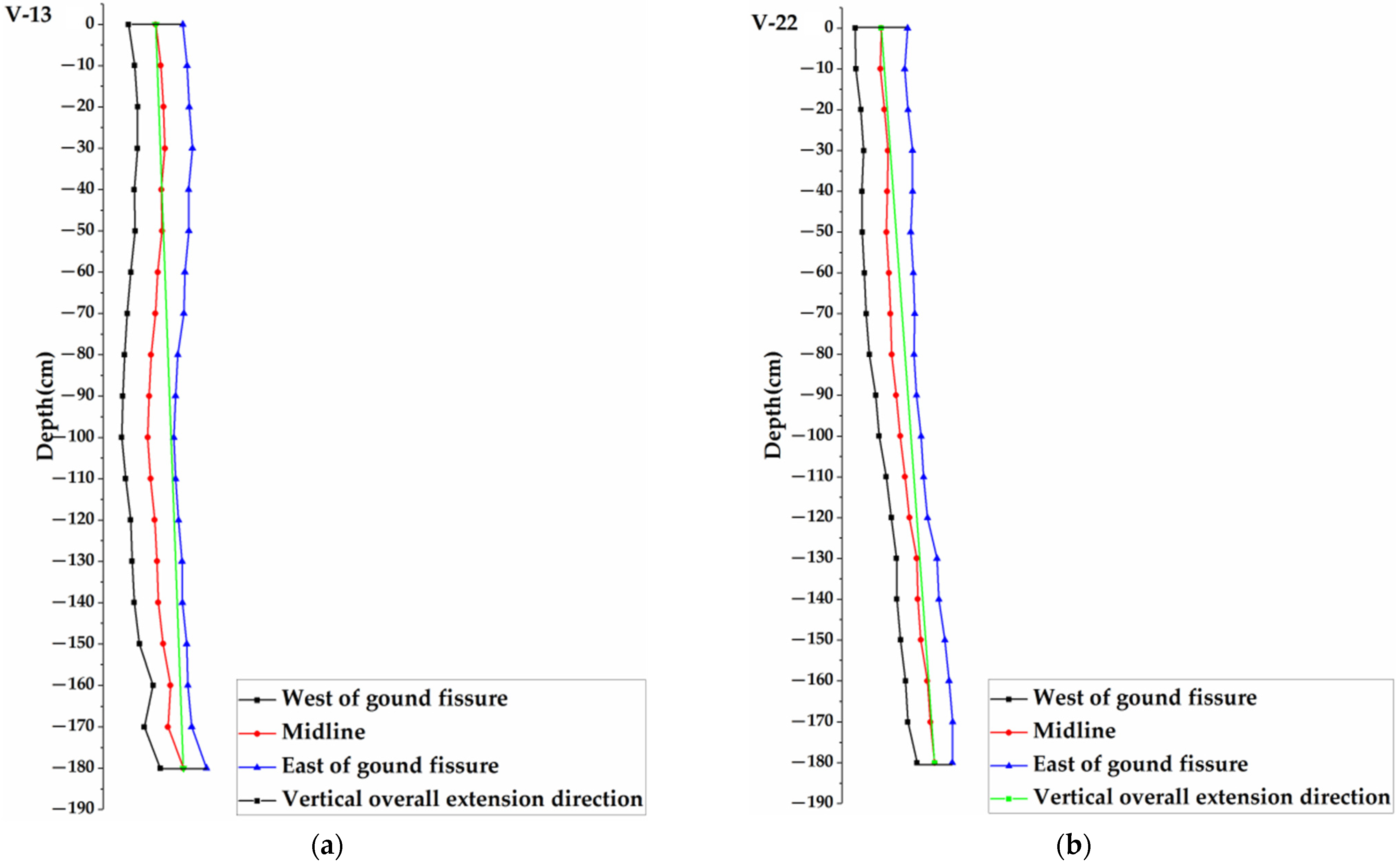 Remotesensing 14 00424 g016 Remotesensing 14 00424 g016