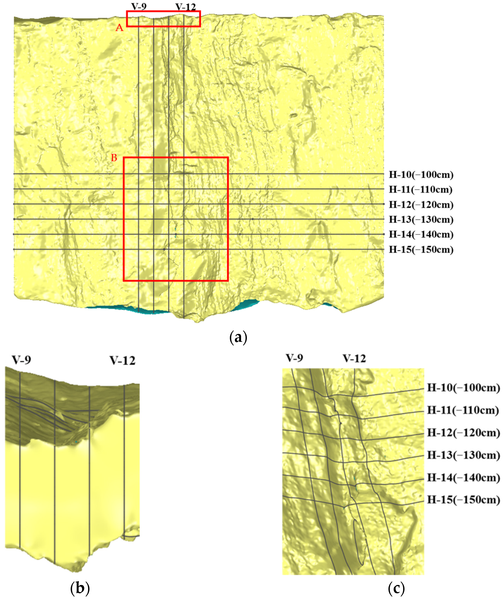 Remotesensing 14 00424 g020 Remotesensing 14 00424 g020
