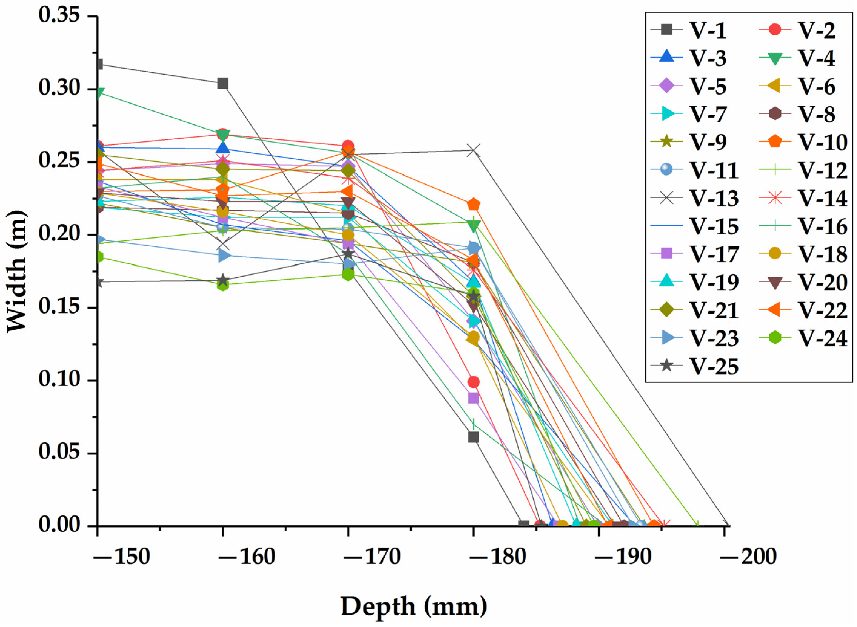 Remotesensing 14 00424 g021 Remotesensing 14 00424 g021