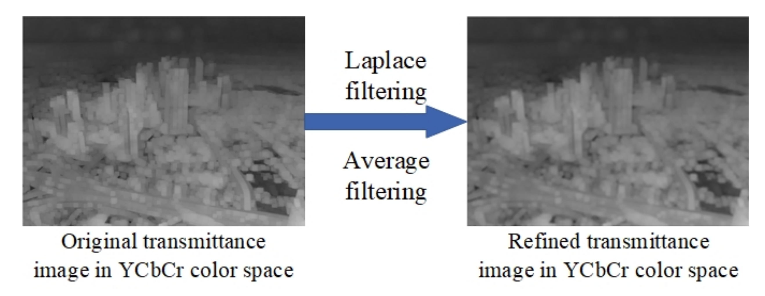 Remotesensing 14 00425 g009