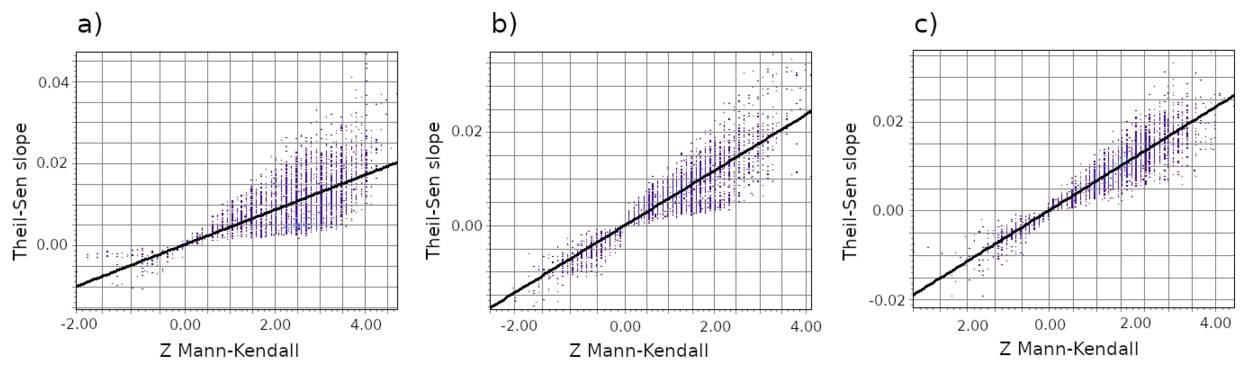 Remotesensing 14 00428 g006