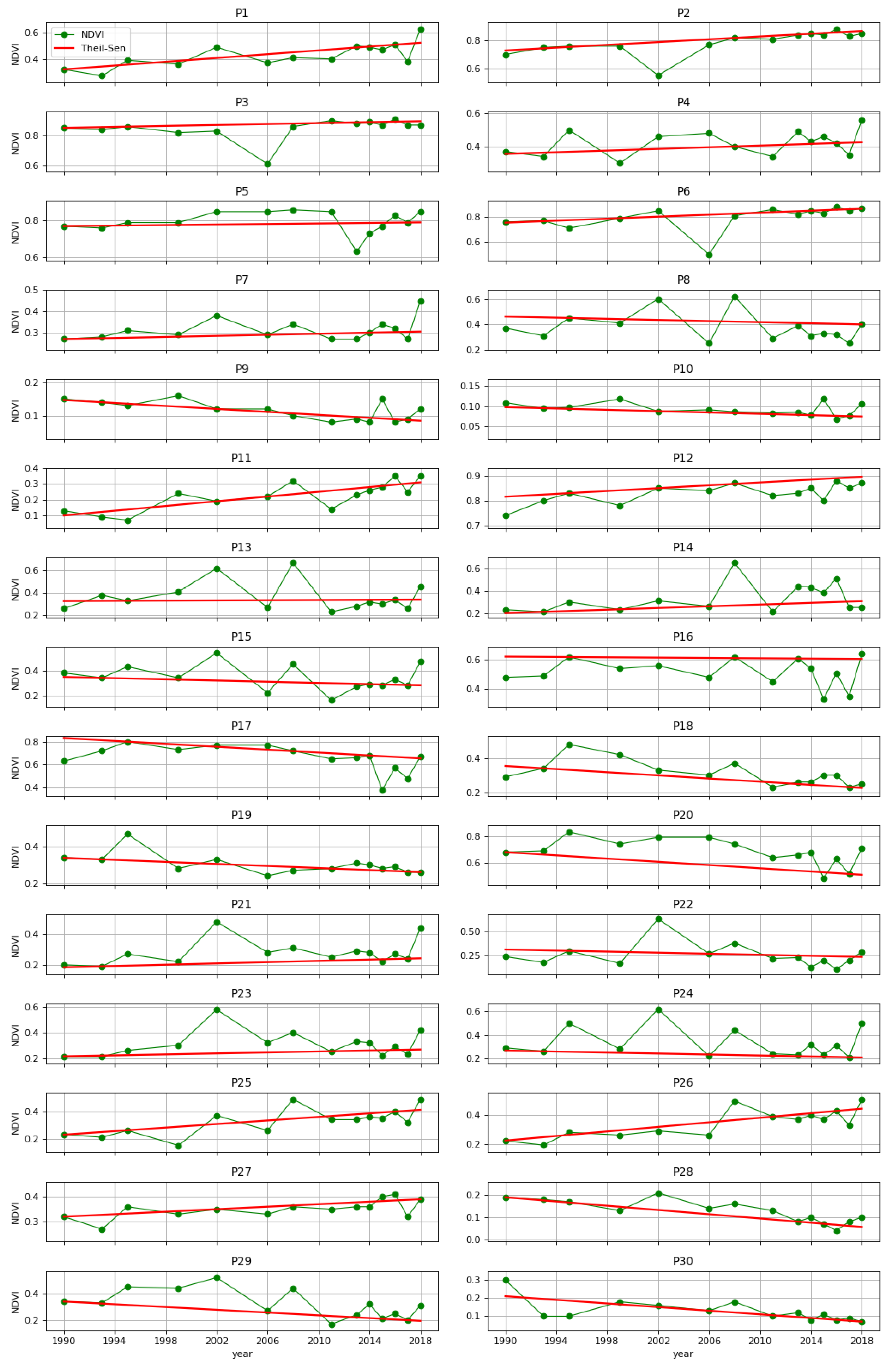 Remotesensing 14 00428 g010