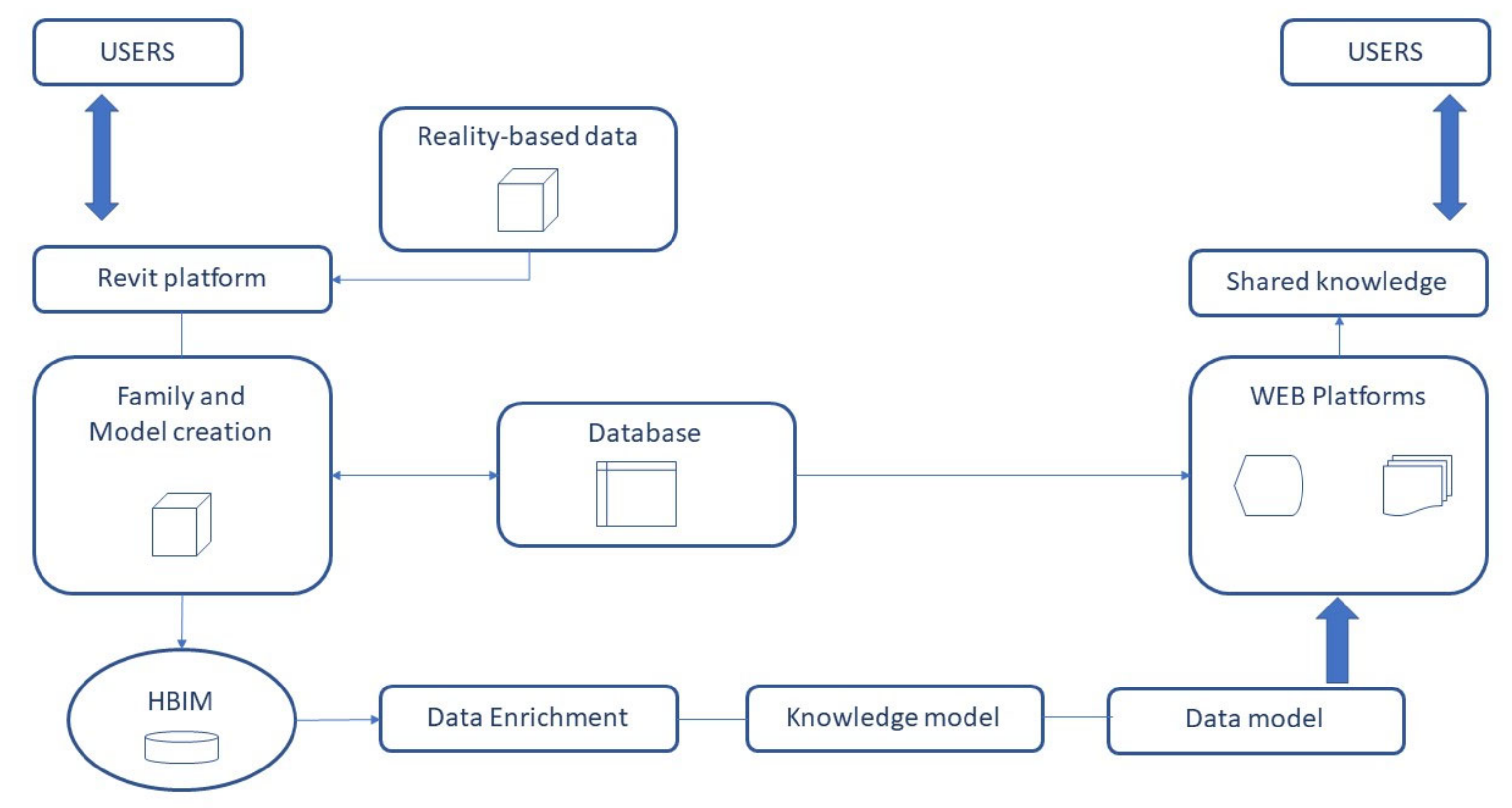 Remotesensing 14 00429 g010a