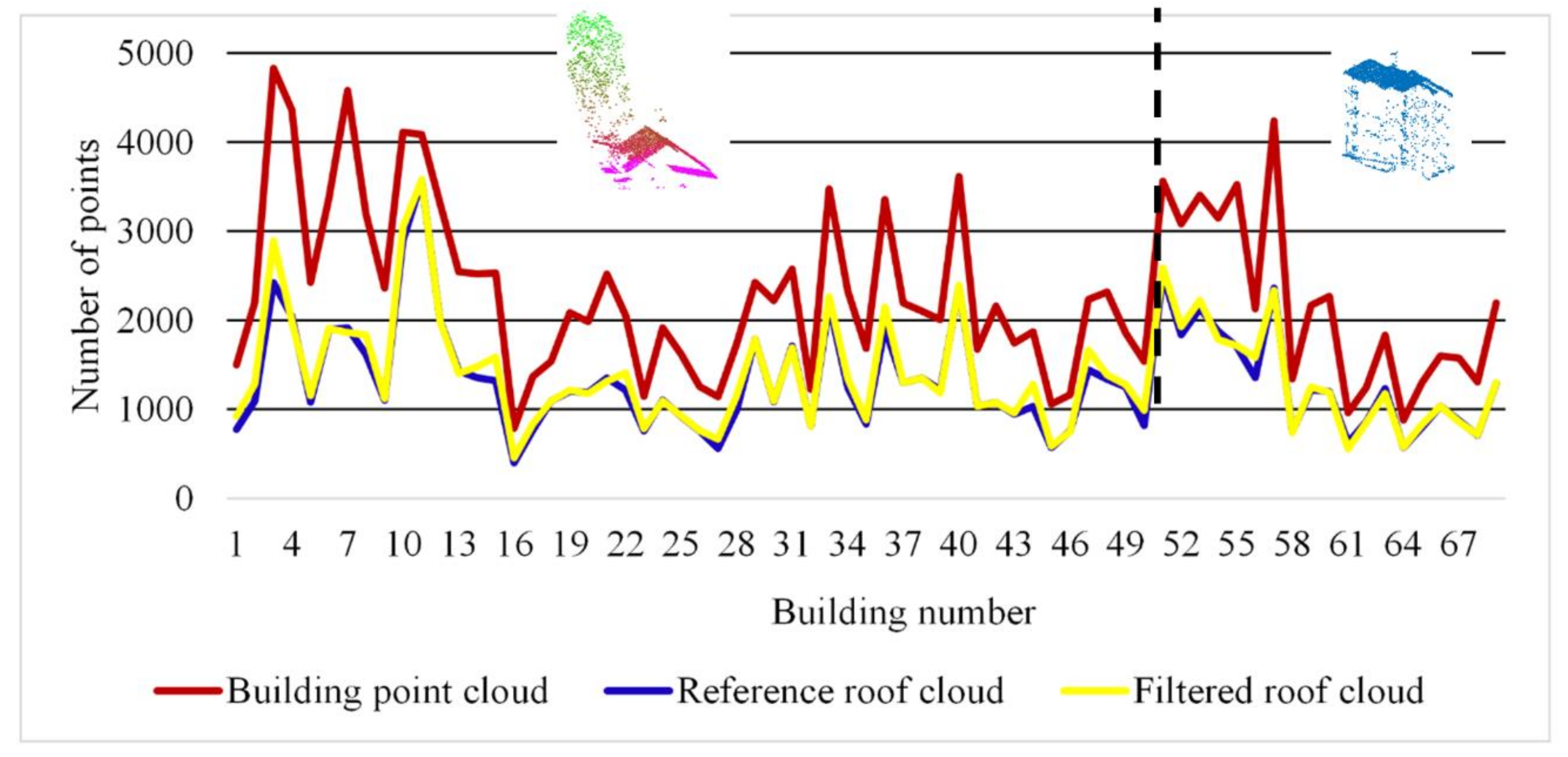 Remotesensing 14 00430 g012