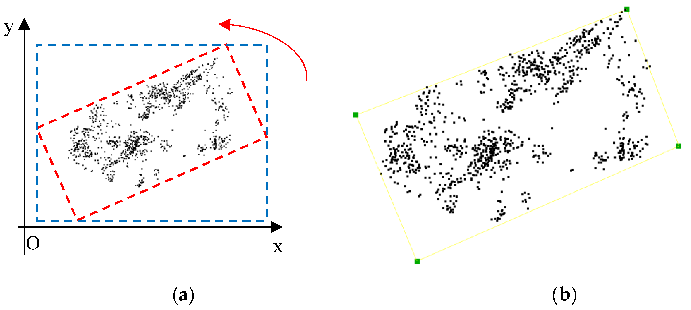 Remotesensing 14 00433 g006