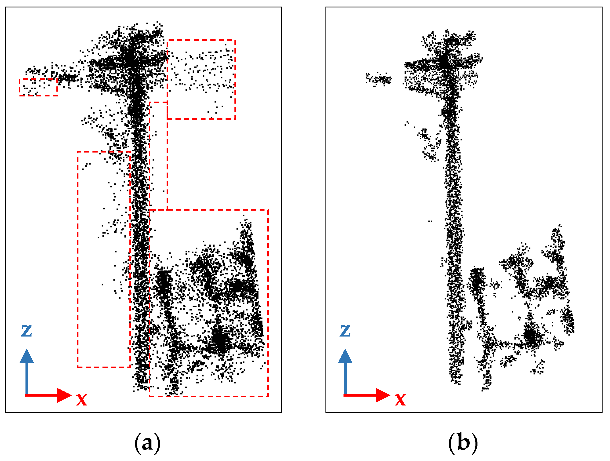 Remotesensing 14 00433 g007