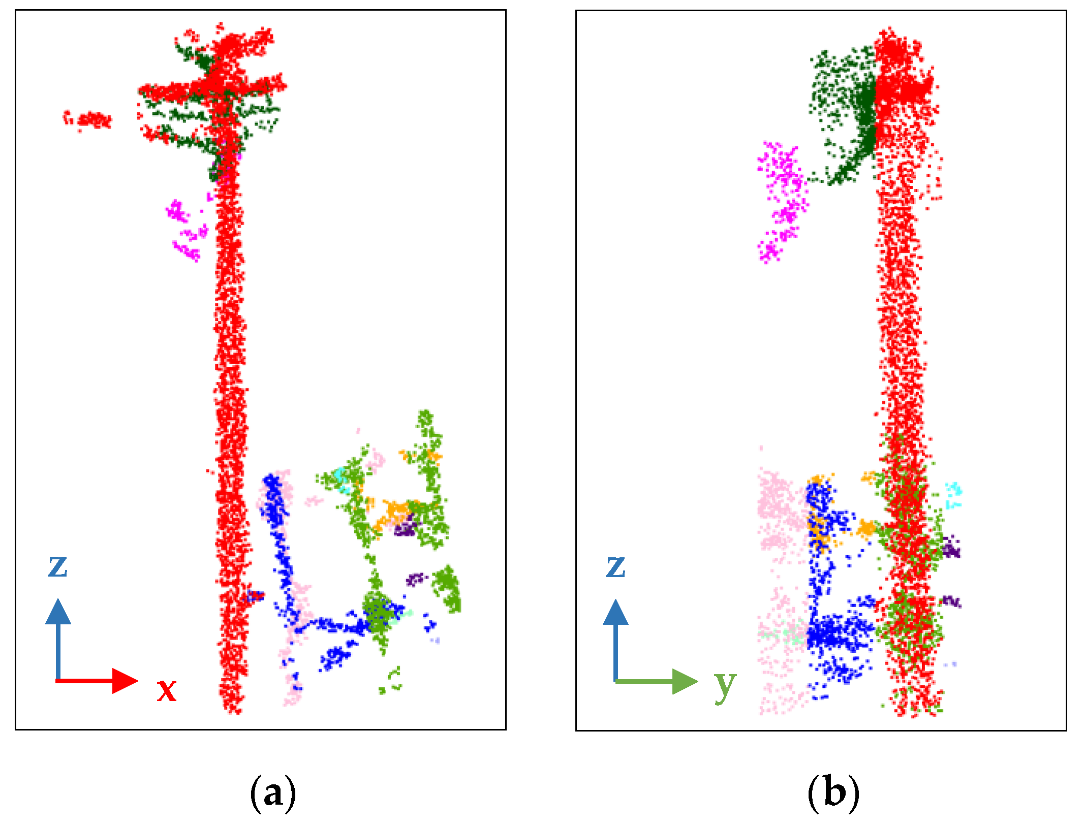 Remotesensing 14 00433 g008