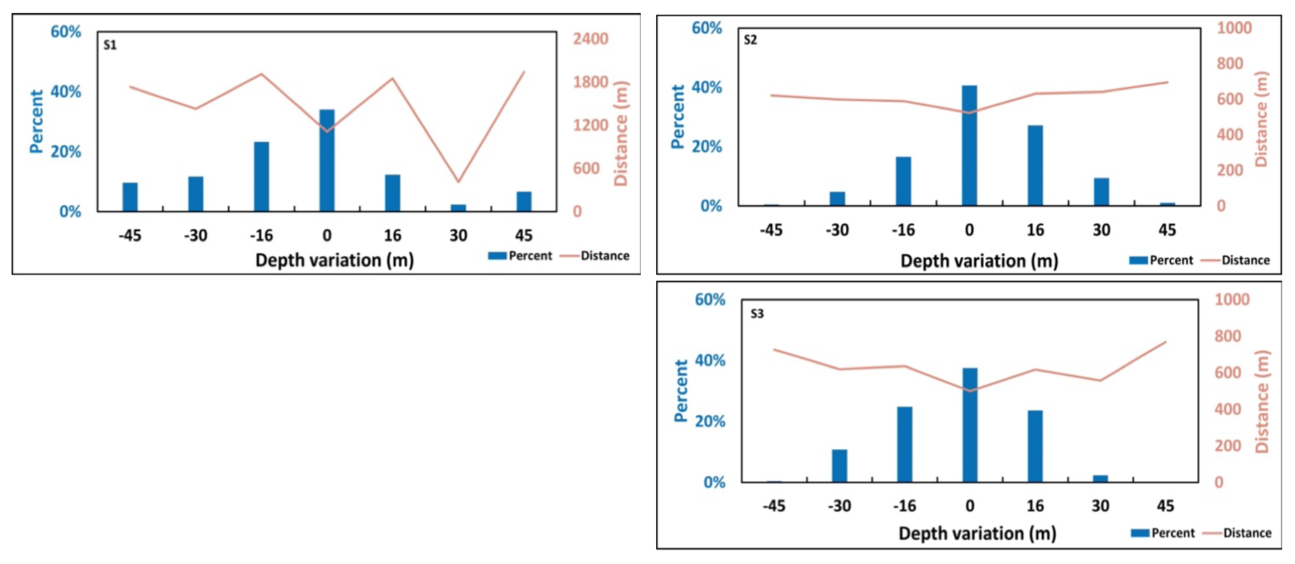 Remotesensing 14 00435 g012