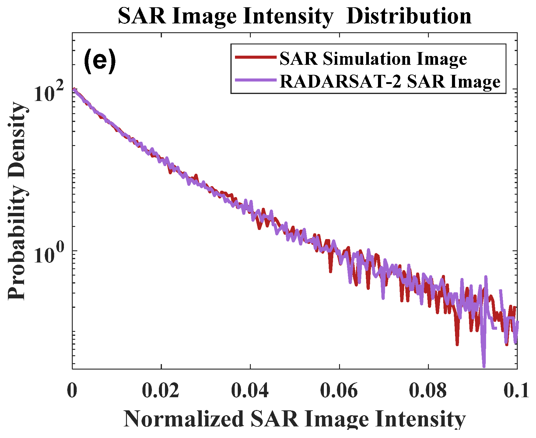 Remotesensing 14 00439 g004b