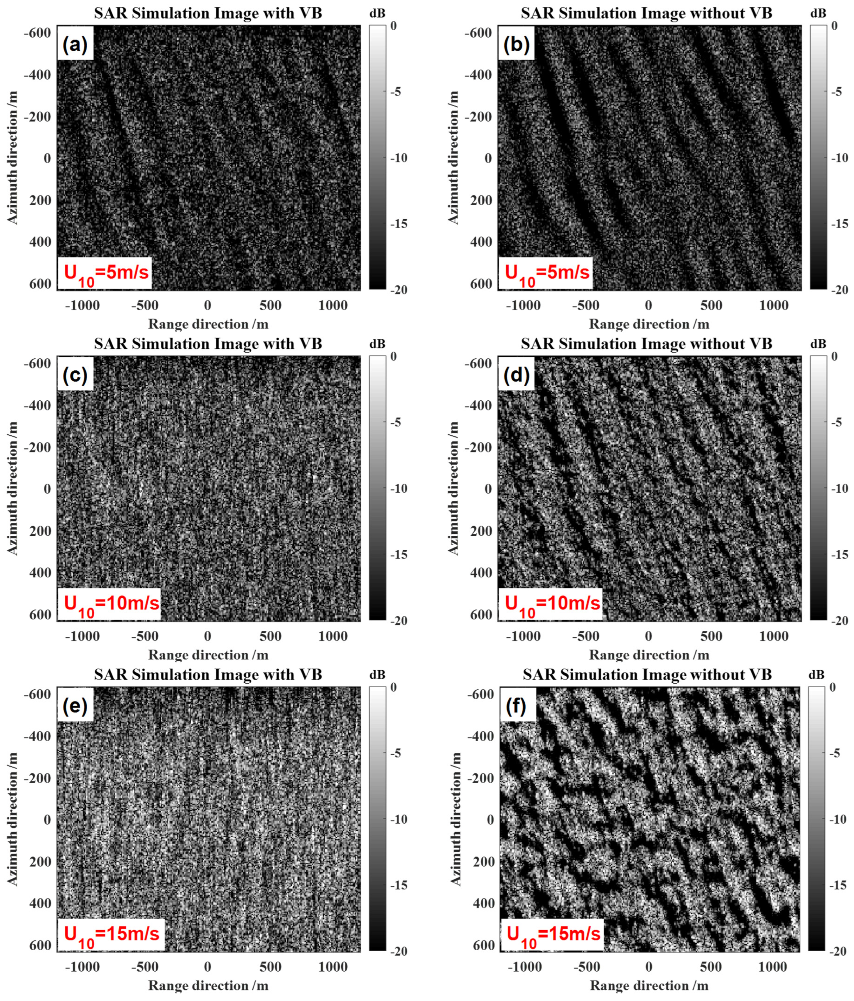 Remotesensing 14 00439 g008