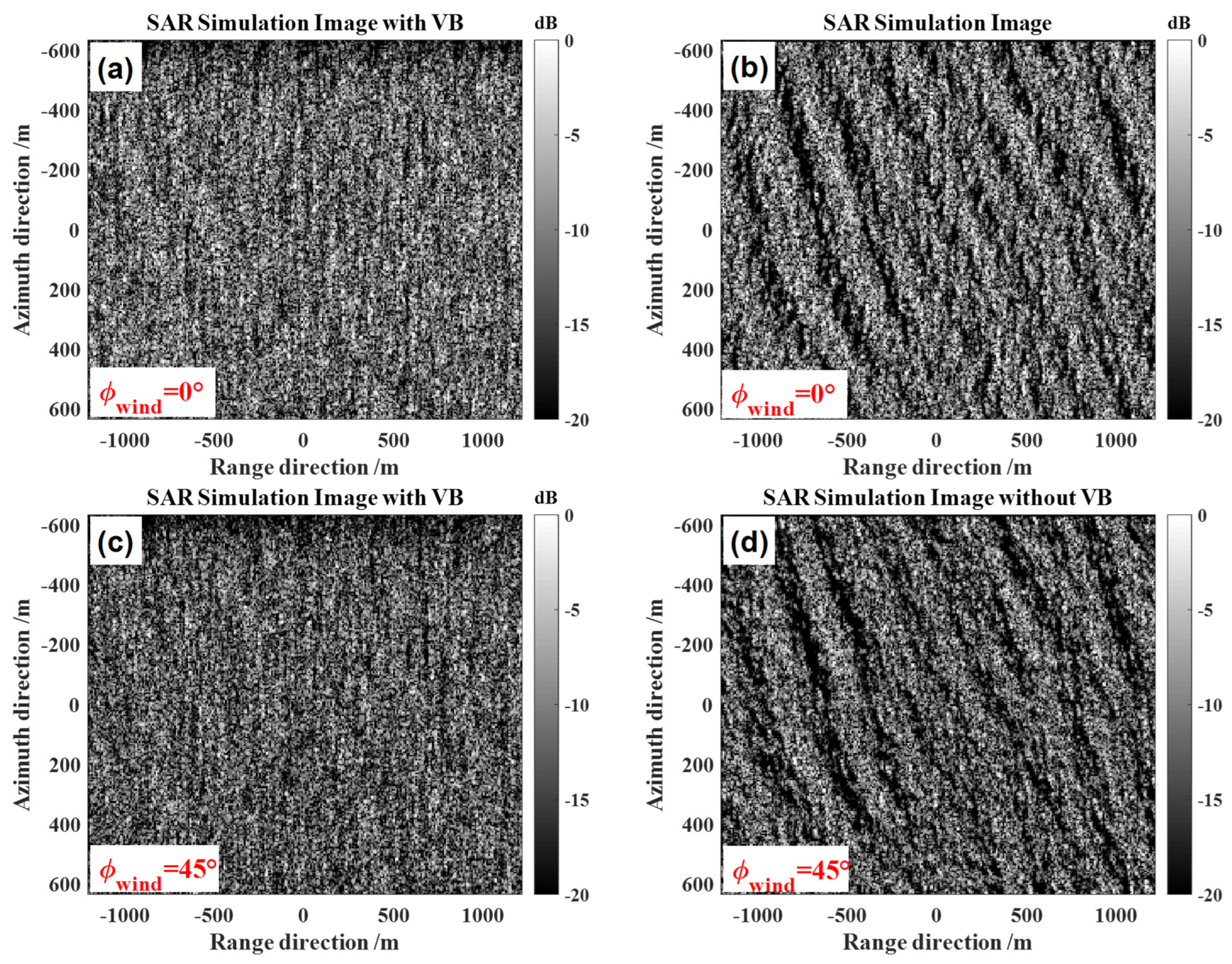 Remotesensing 14 00439 g010a