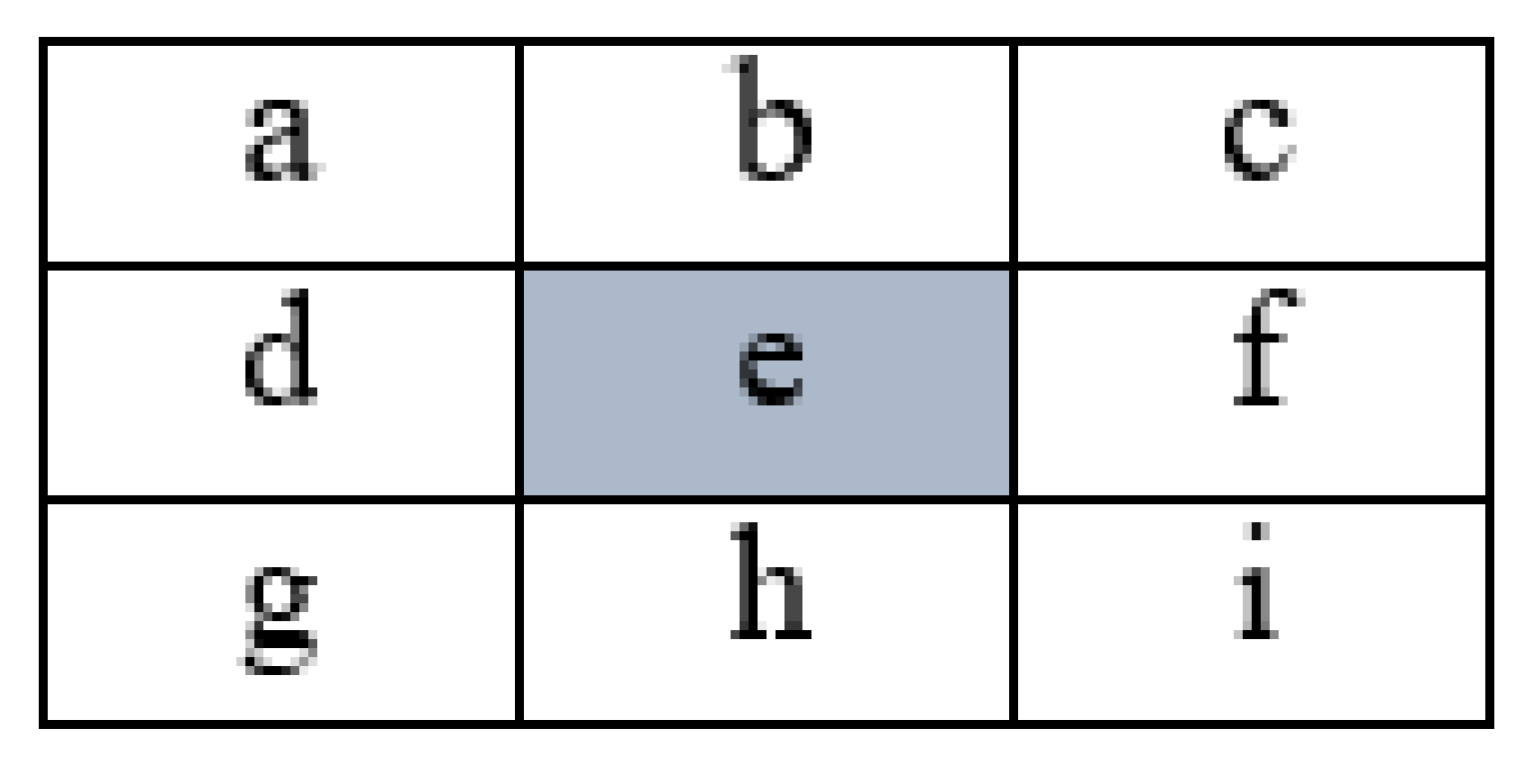 Remotesensing 14 00440 g009
