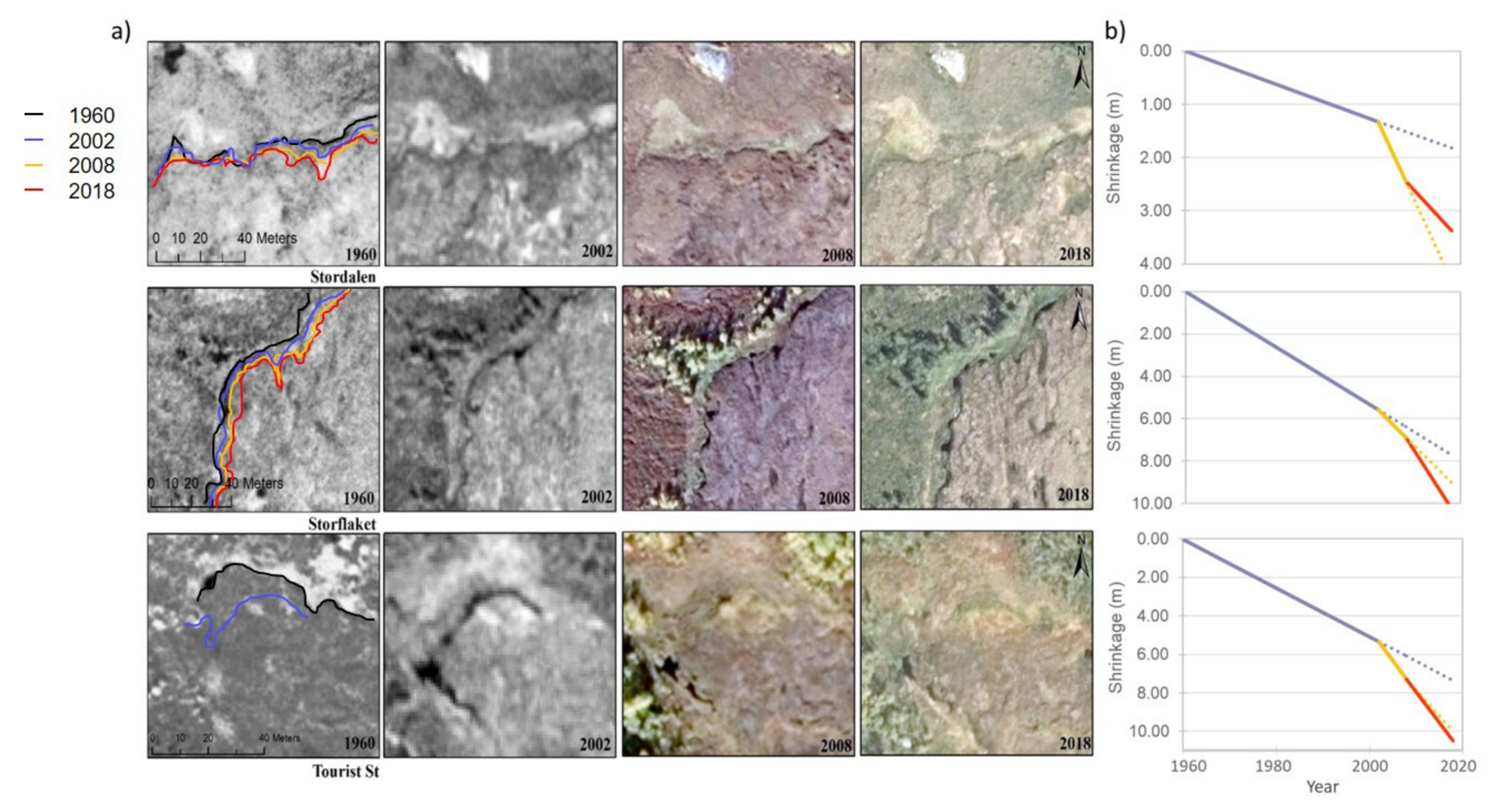 Remotesensing 14 00444 g005