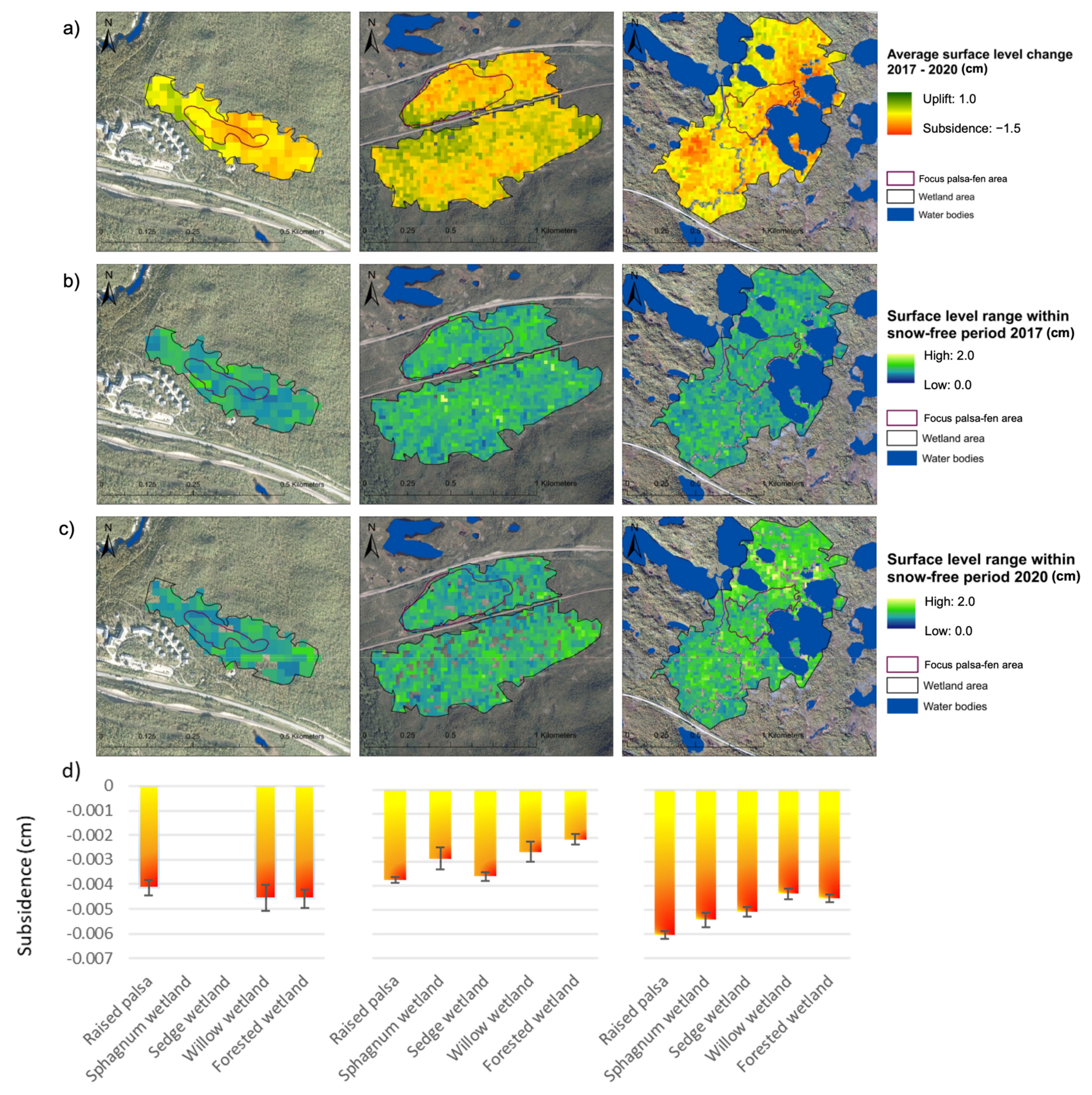 Remotesensing 14 00444 g009