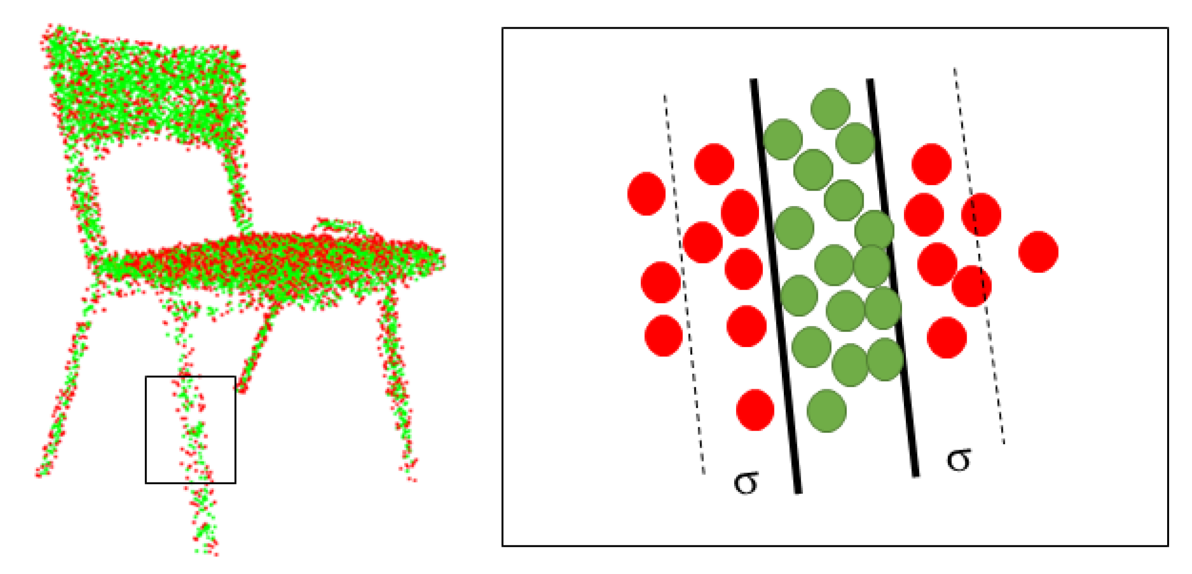 Remotesensing 14 00446 g009