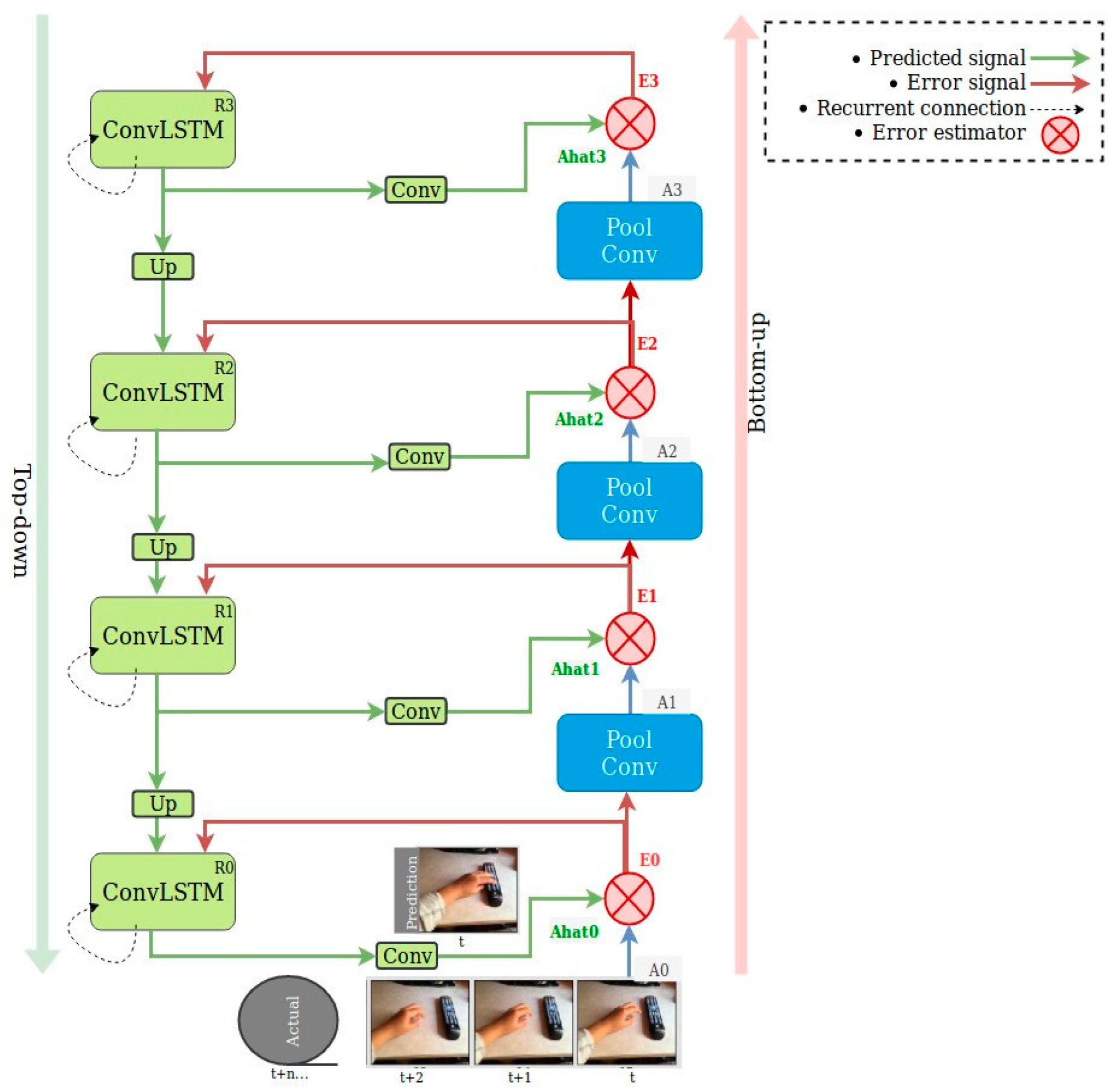Remotesensing 14 00447 g002