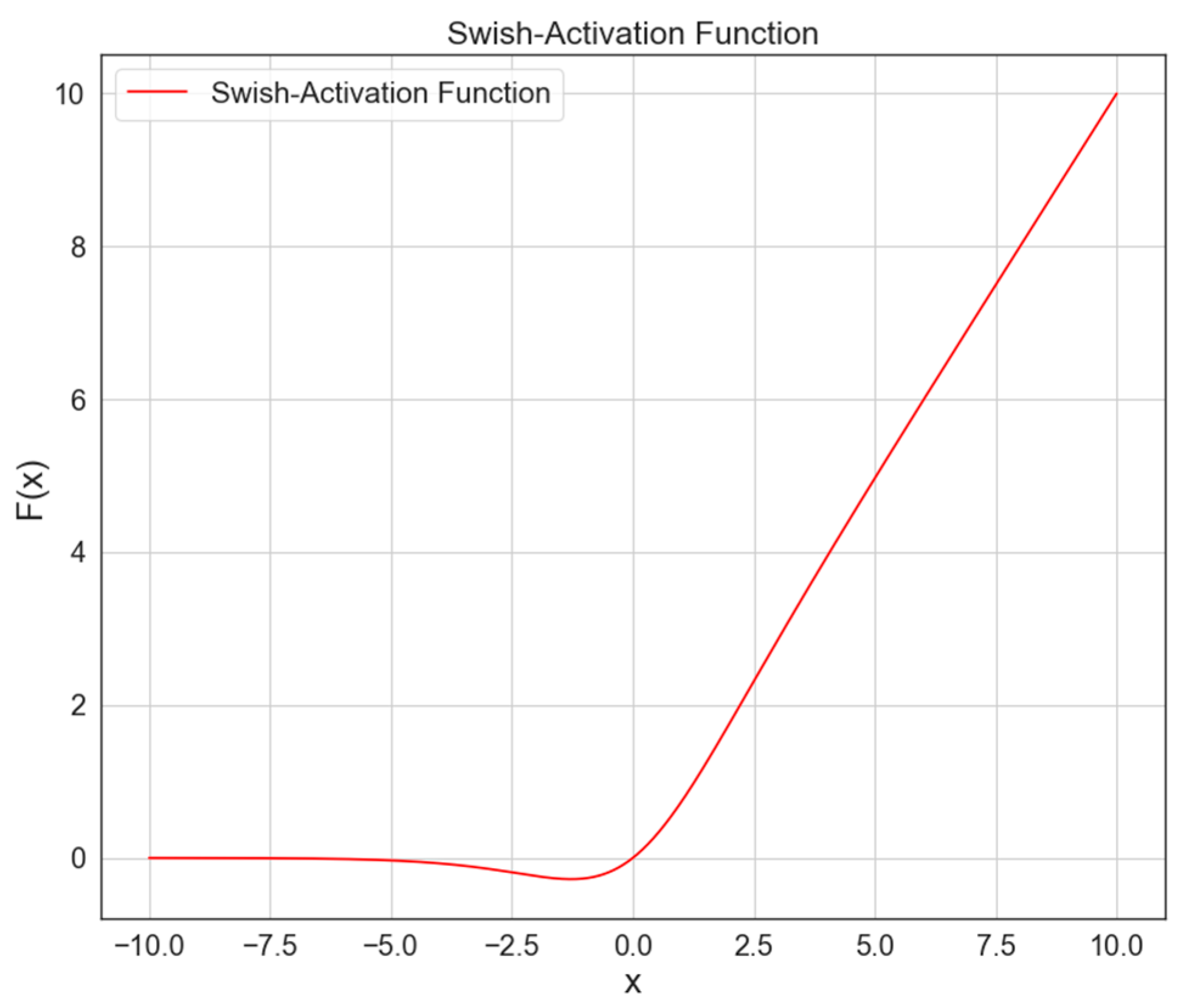 Remotesensing 14 00447 g003