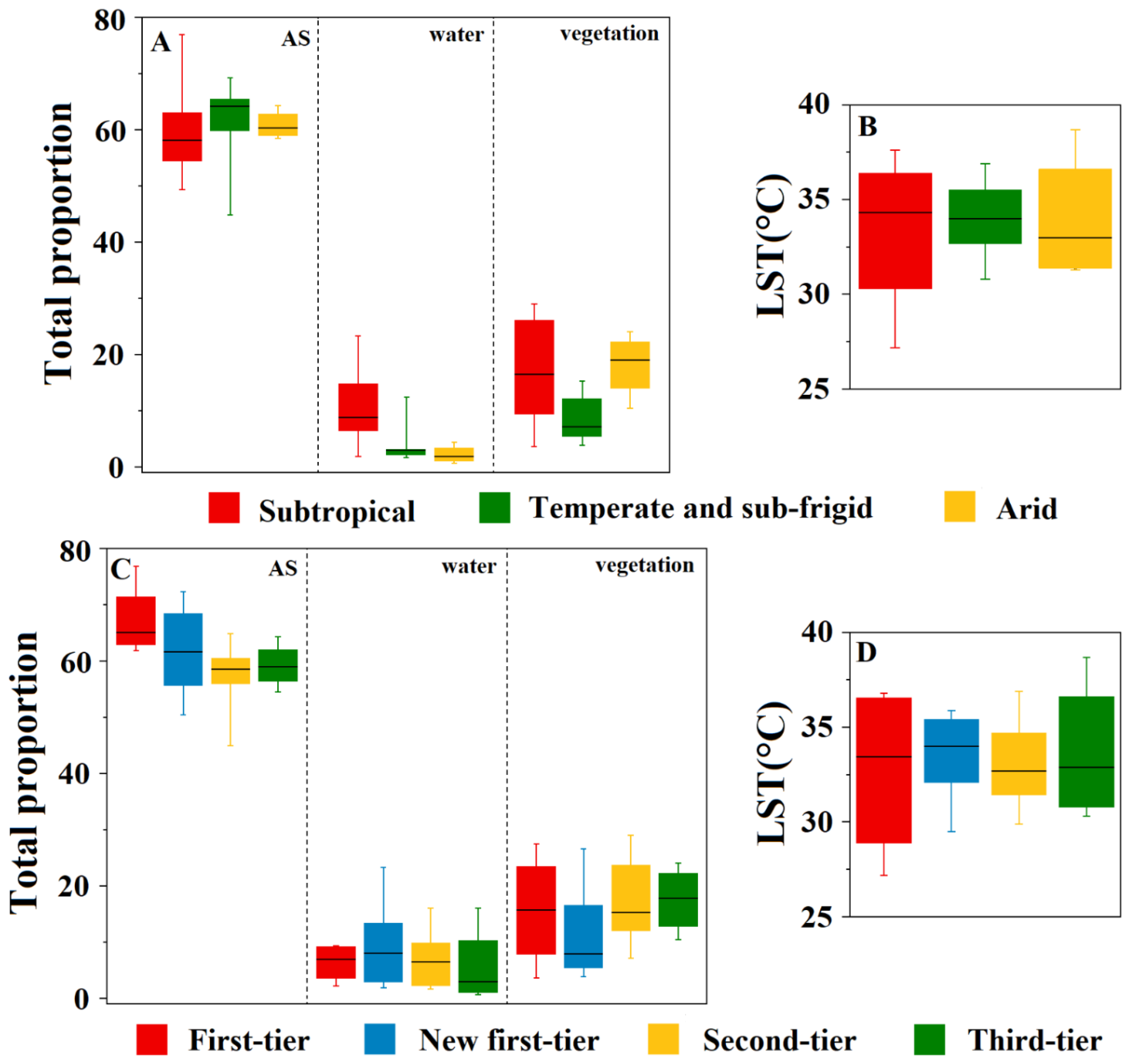 Remotesensing 14 00448 g004