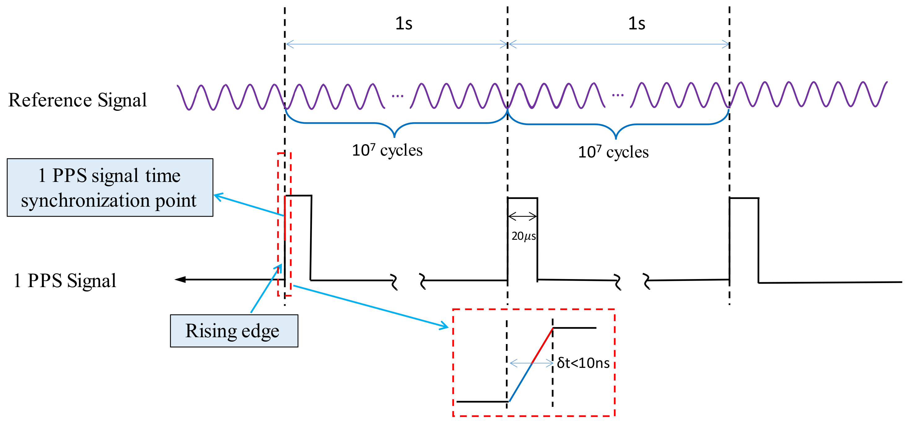 Remotesensing 14 00451 g002 Remotesensing 14 00451 g002