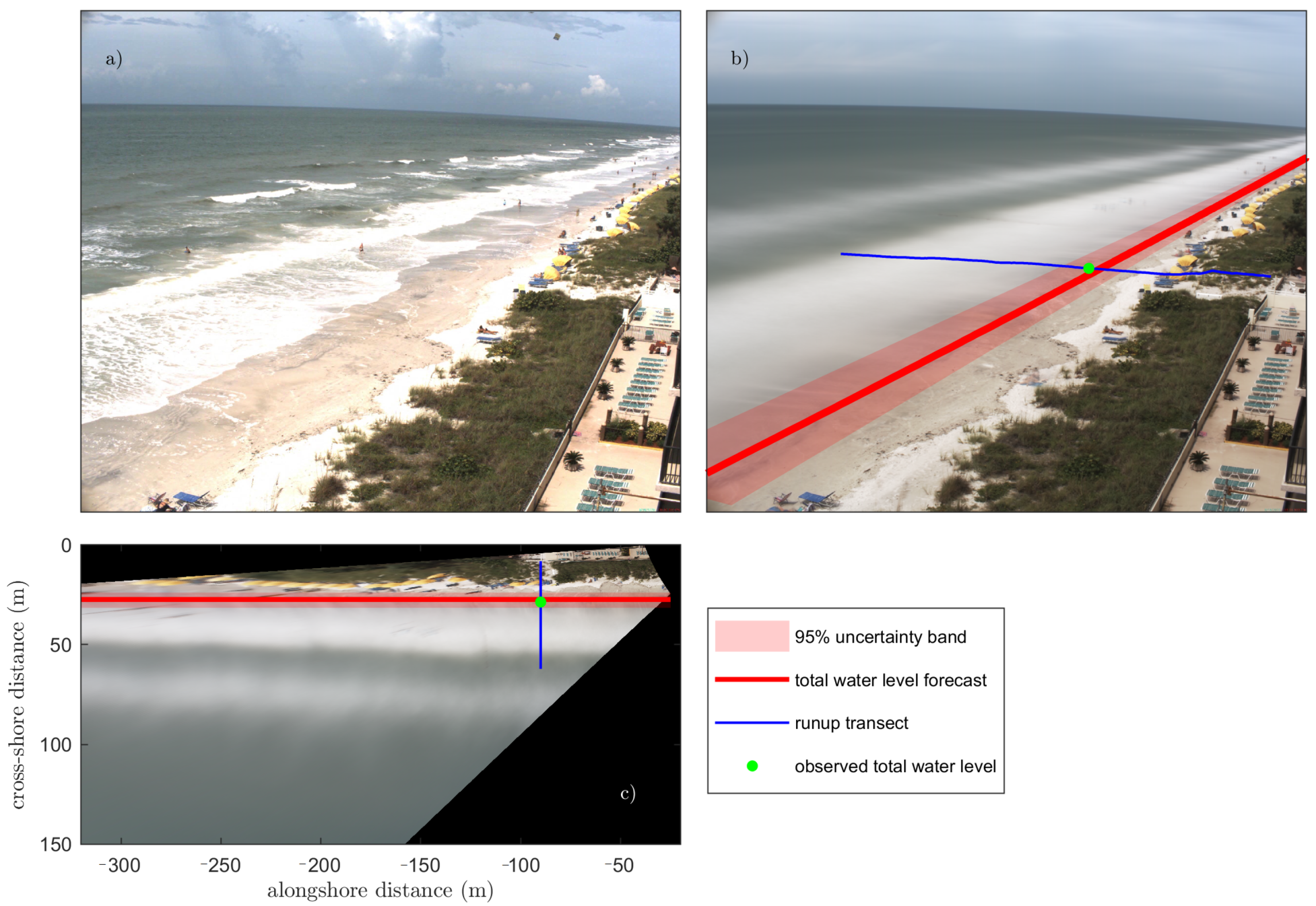 Remotesensing 14 00453 g001