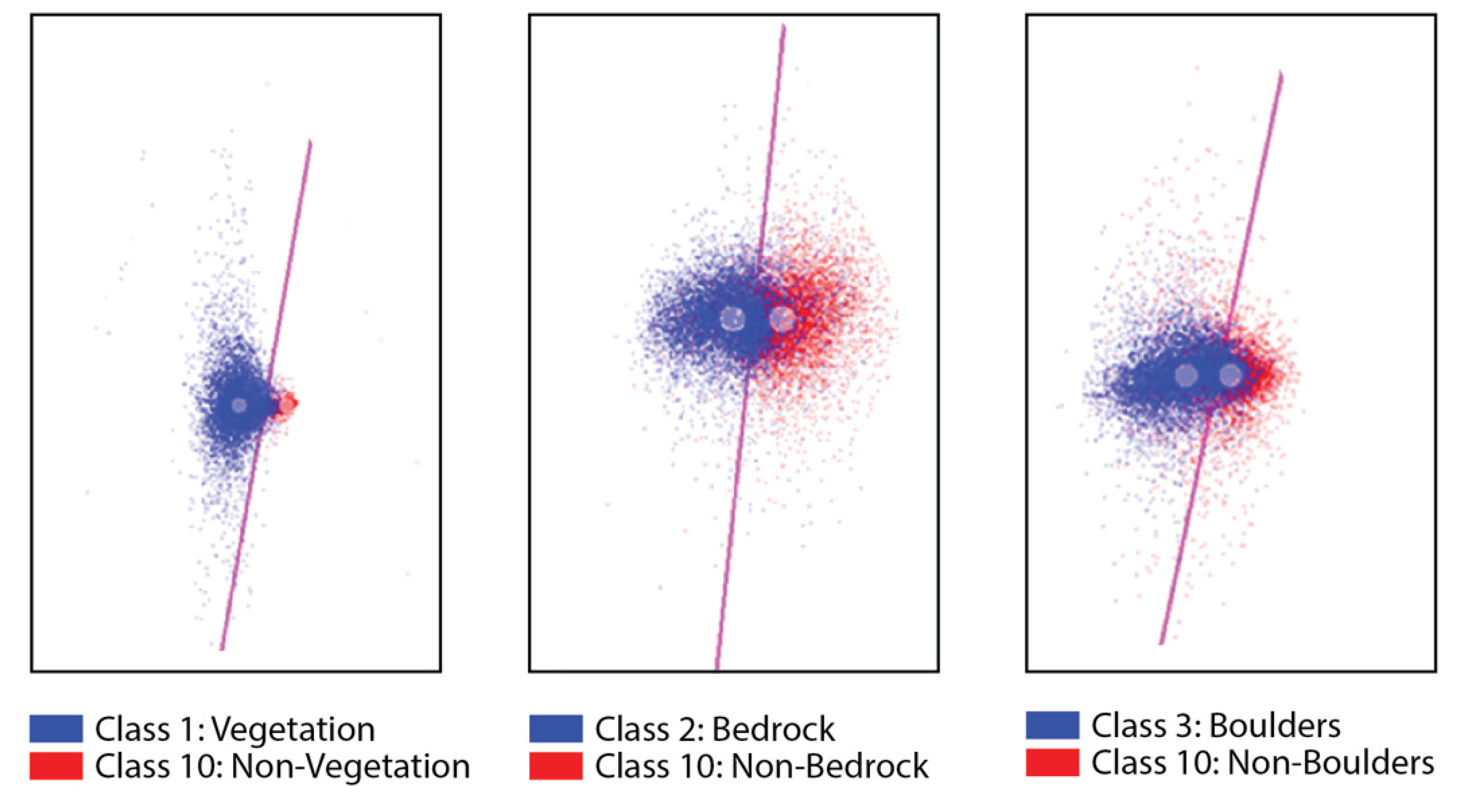 Remotesensing 14 00454 g004