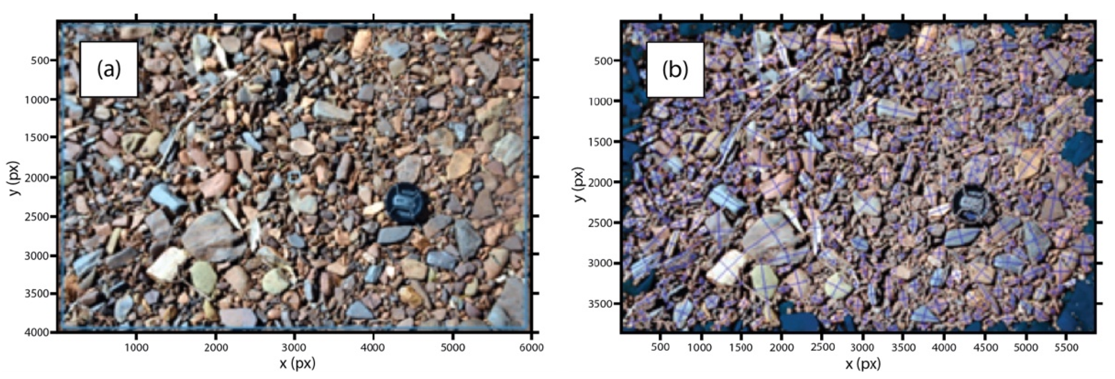 Remotesensing 14 00454 g006
