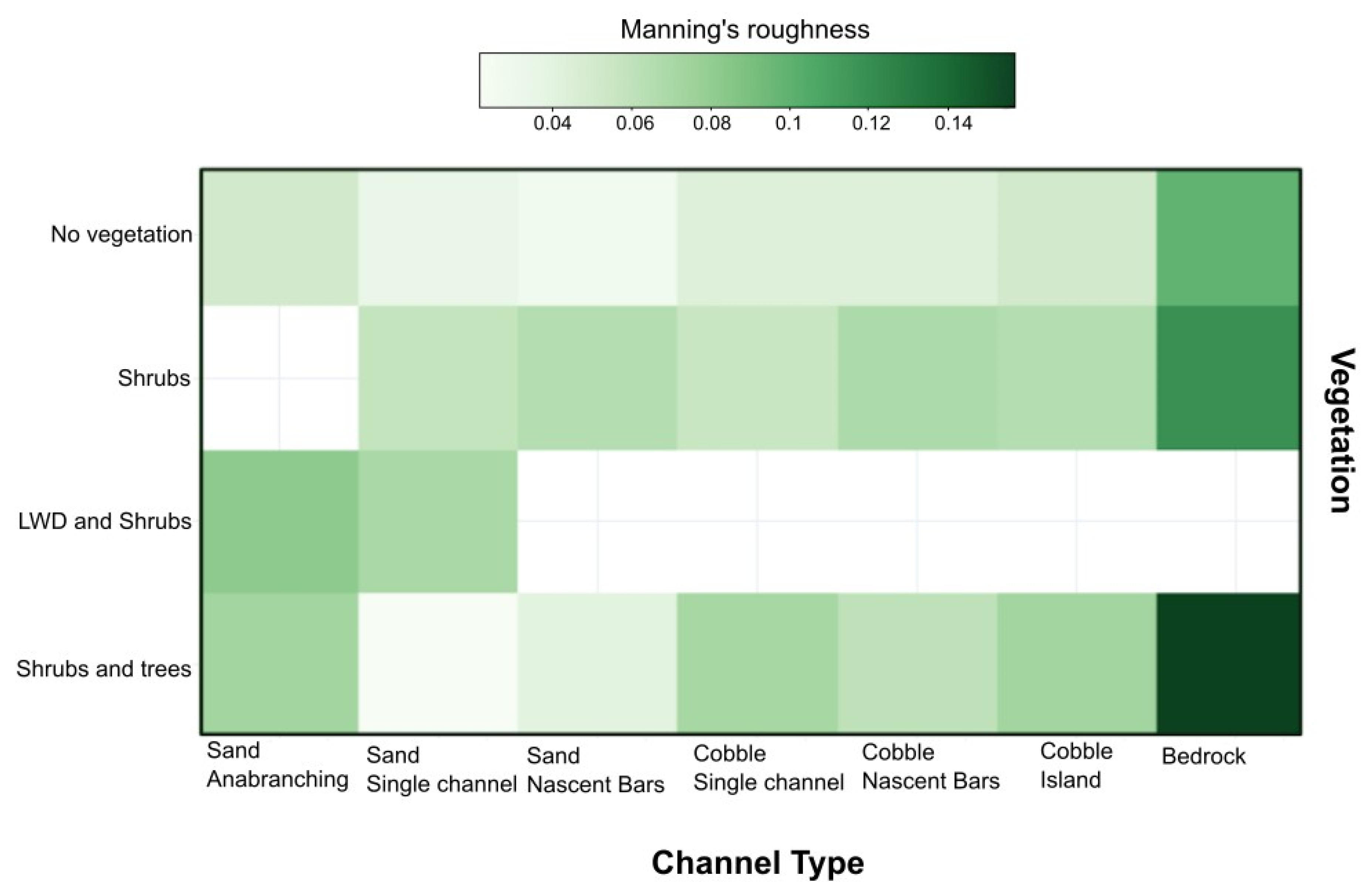 Remotesensing 14 00454 g008