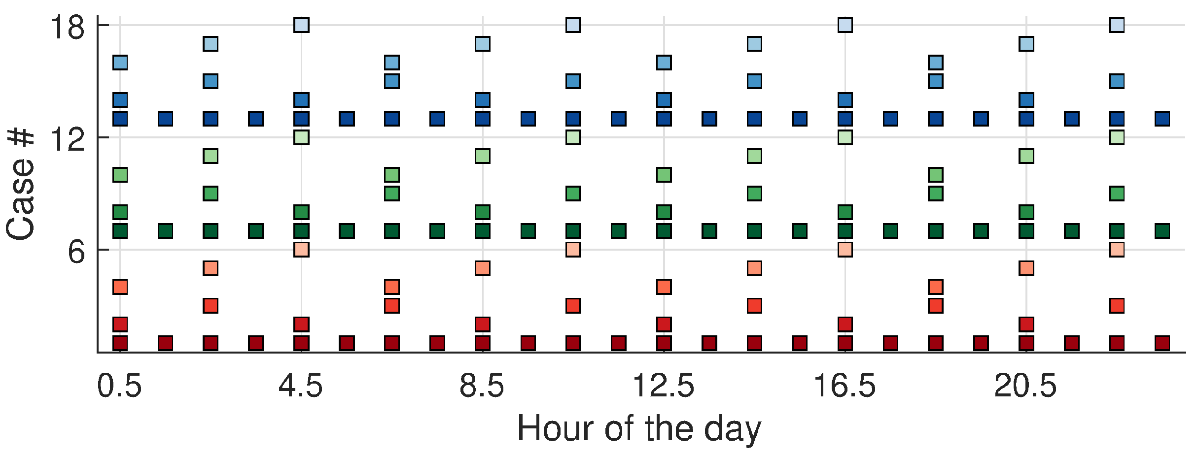Remotesensing 14 00459 g004