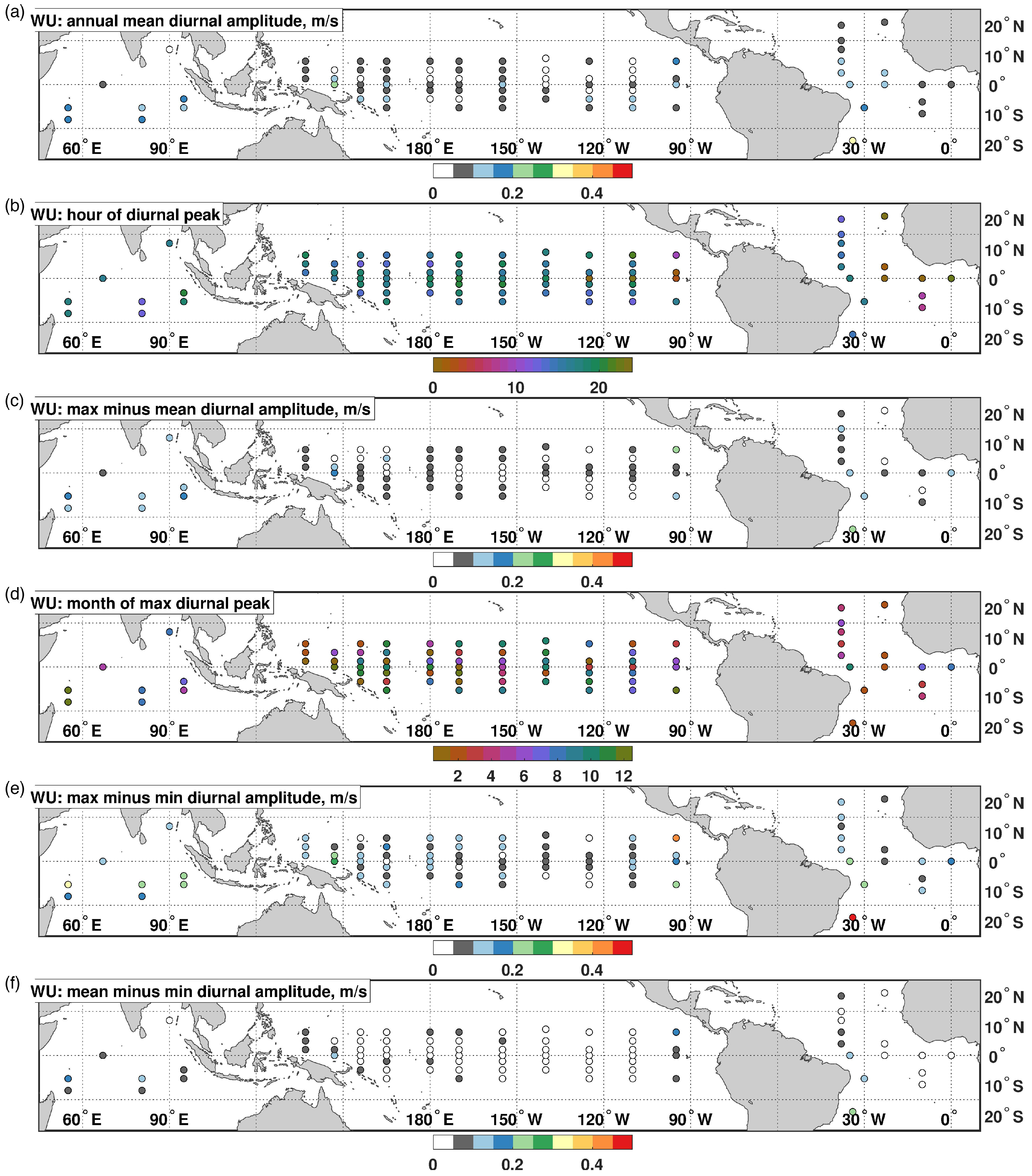 Remotesensing 14 00459 g007