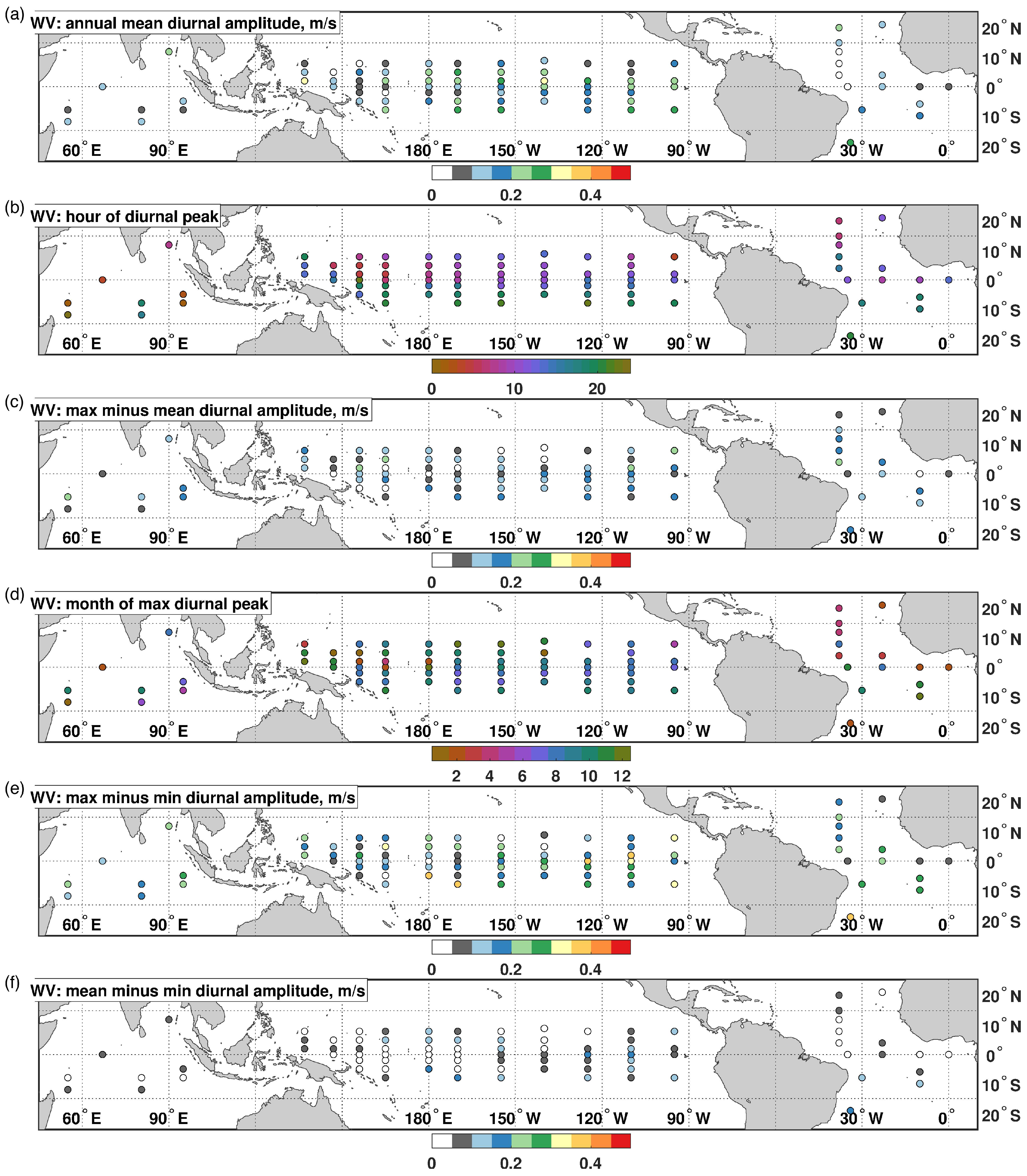 Remotesensing 14 00459 g008
