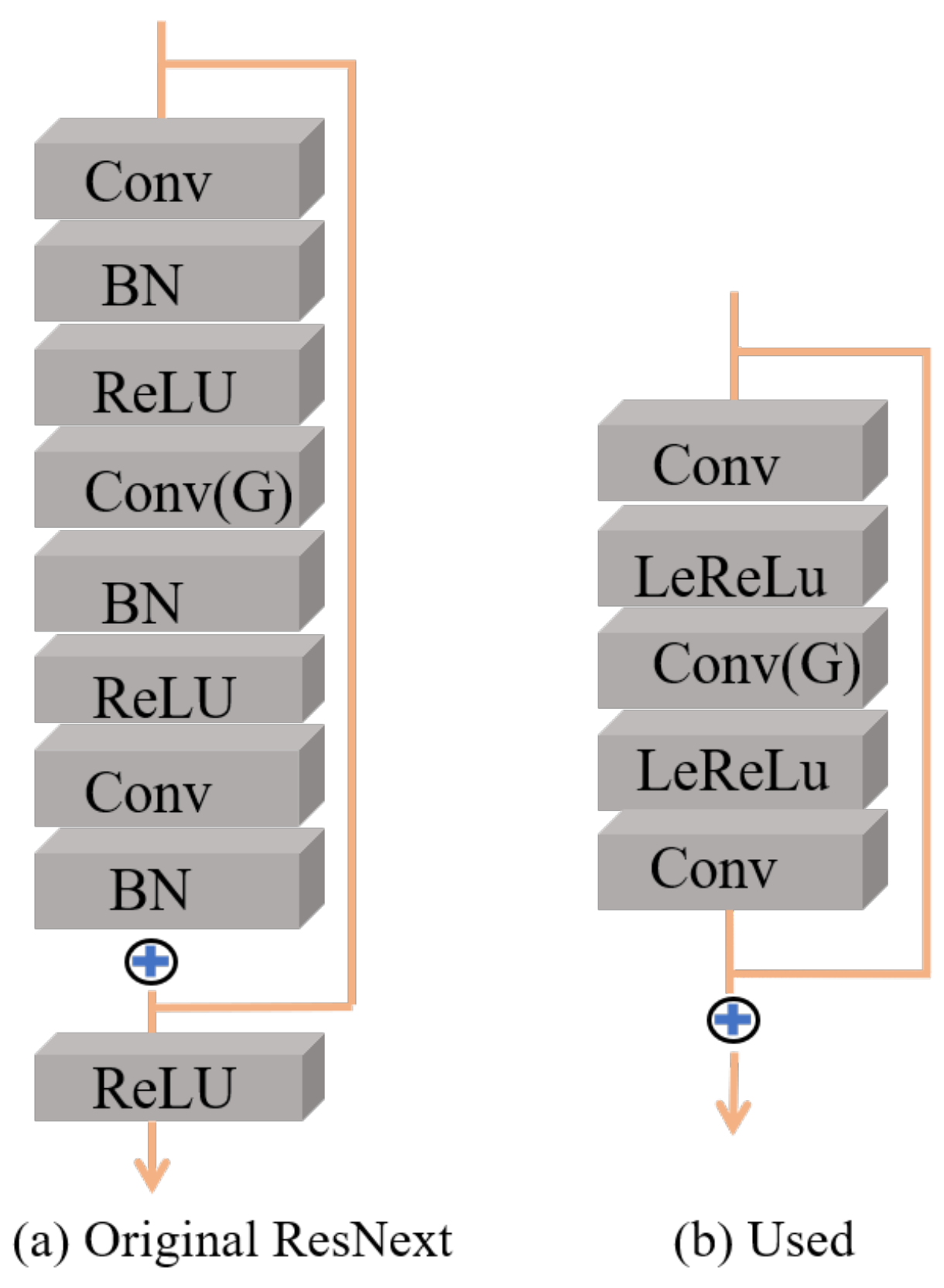 Remotesensing 14 00461 g003 Remotesensing 14 00461 g003