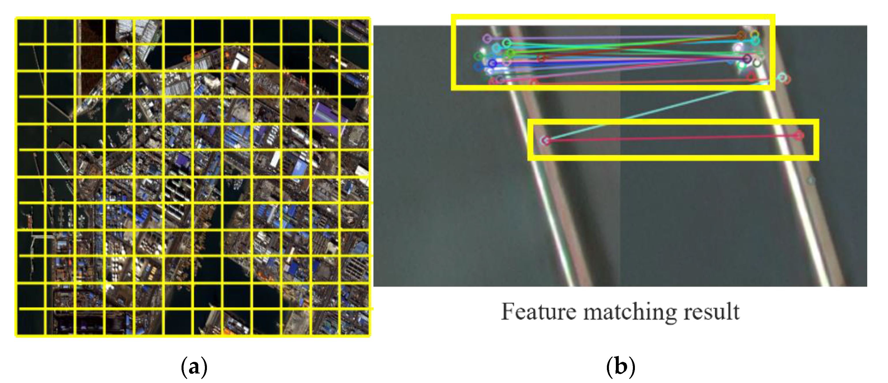 Remotesensing 14 00462 g002